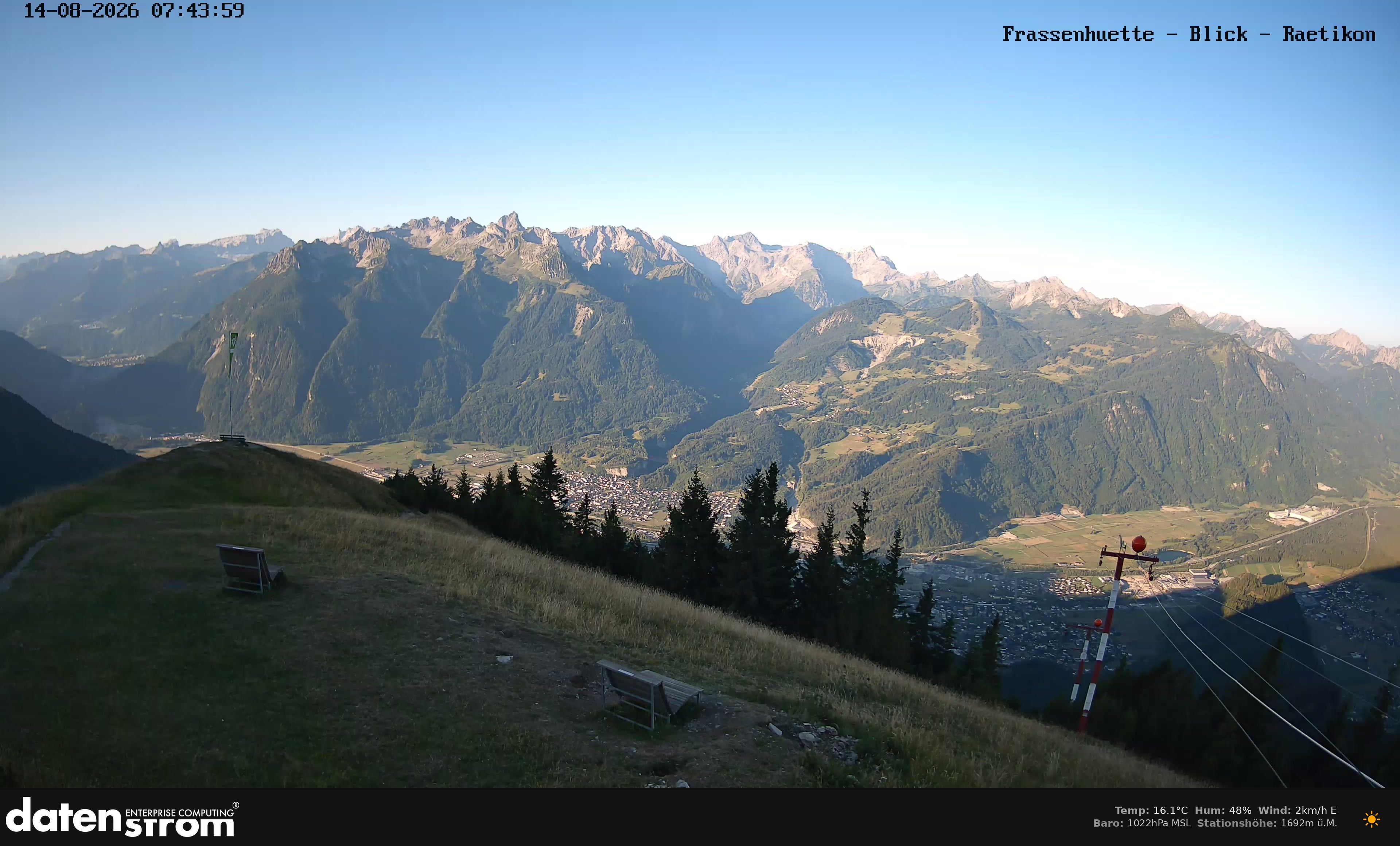Bludenz - Frassen Hütte, Rätikon