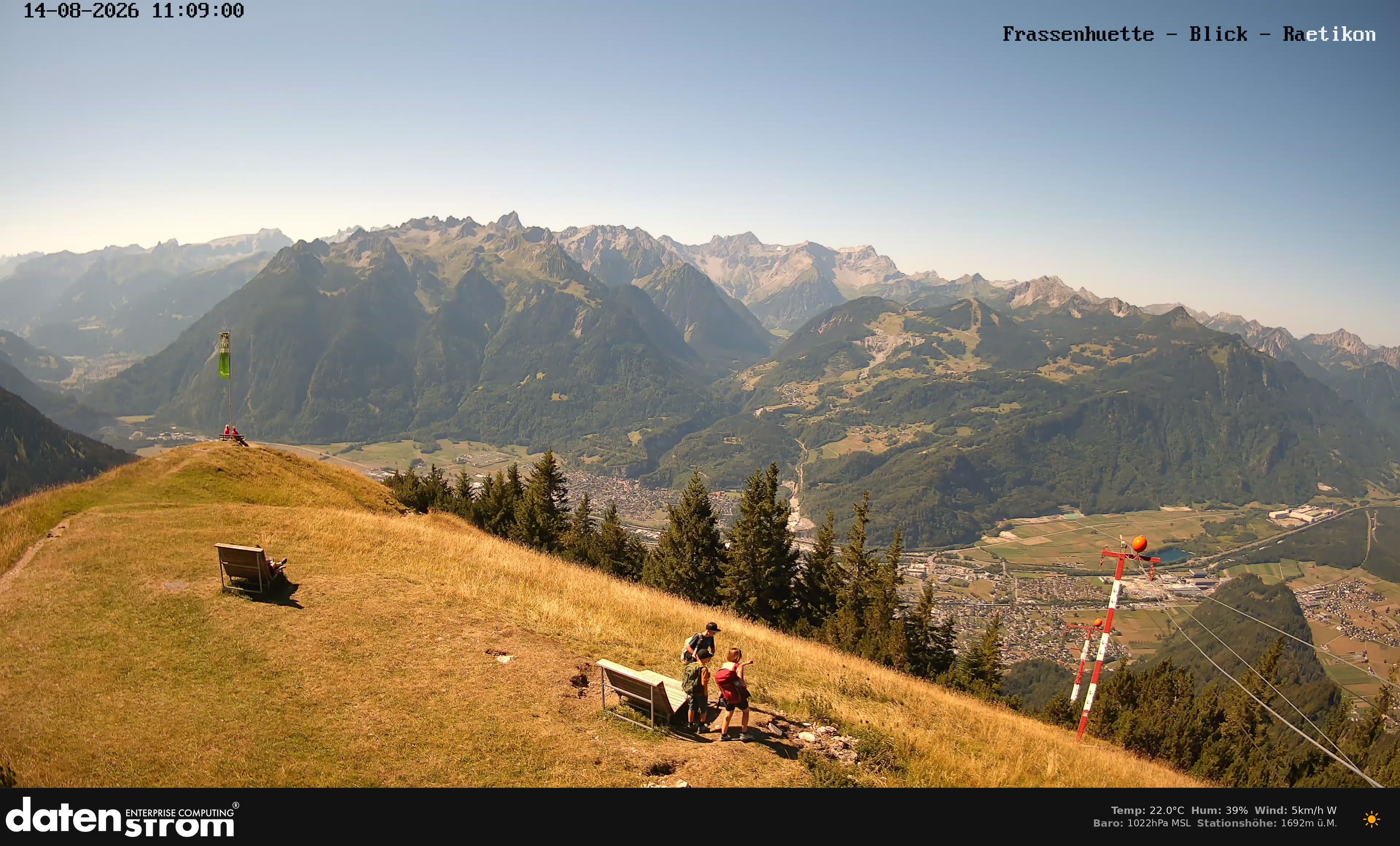 Bludenz - Frassen Hütte, Rätikon