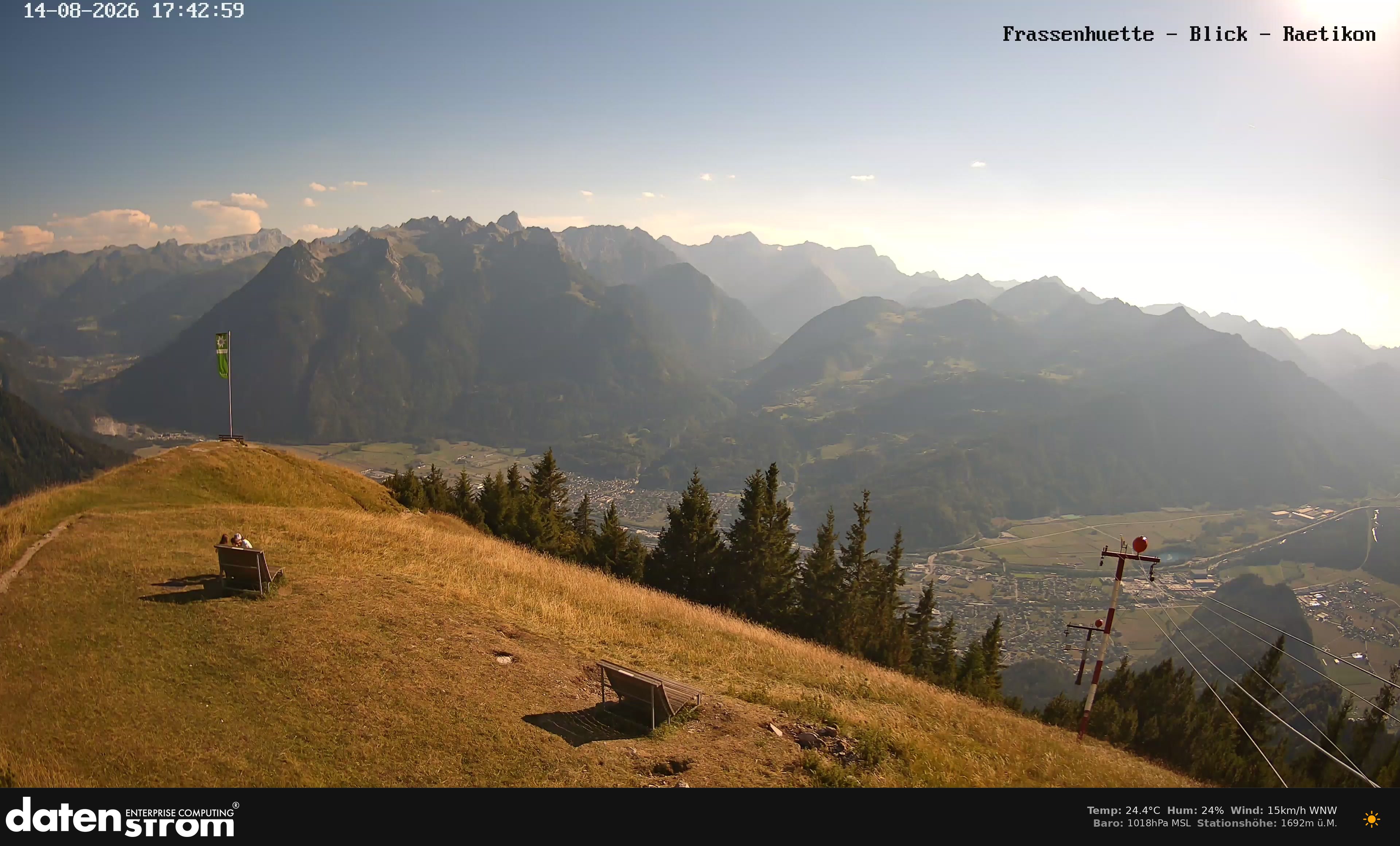 Bludenz - Frassen Hütte, Rätikon
