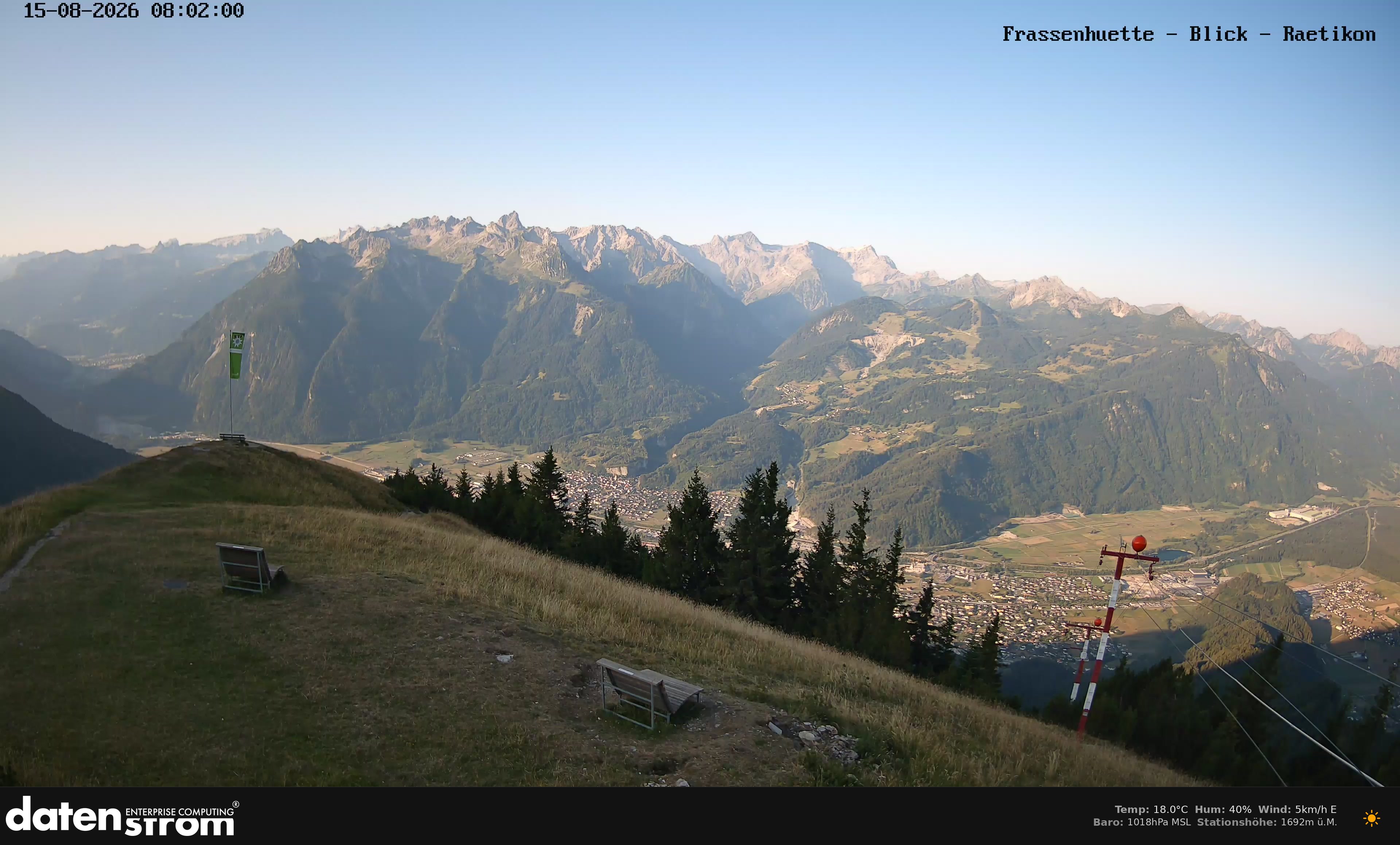 Bludenz - Frassen Hütte, Rätikon