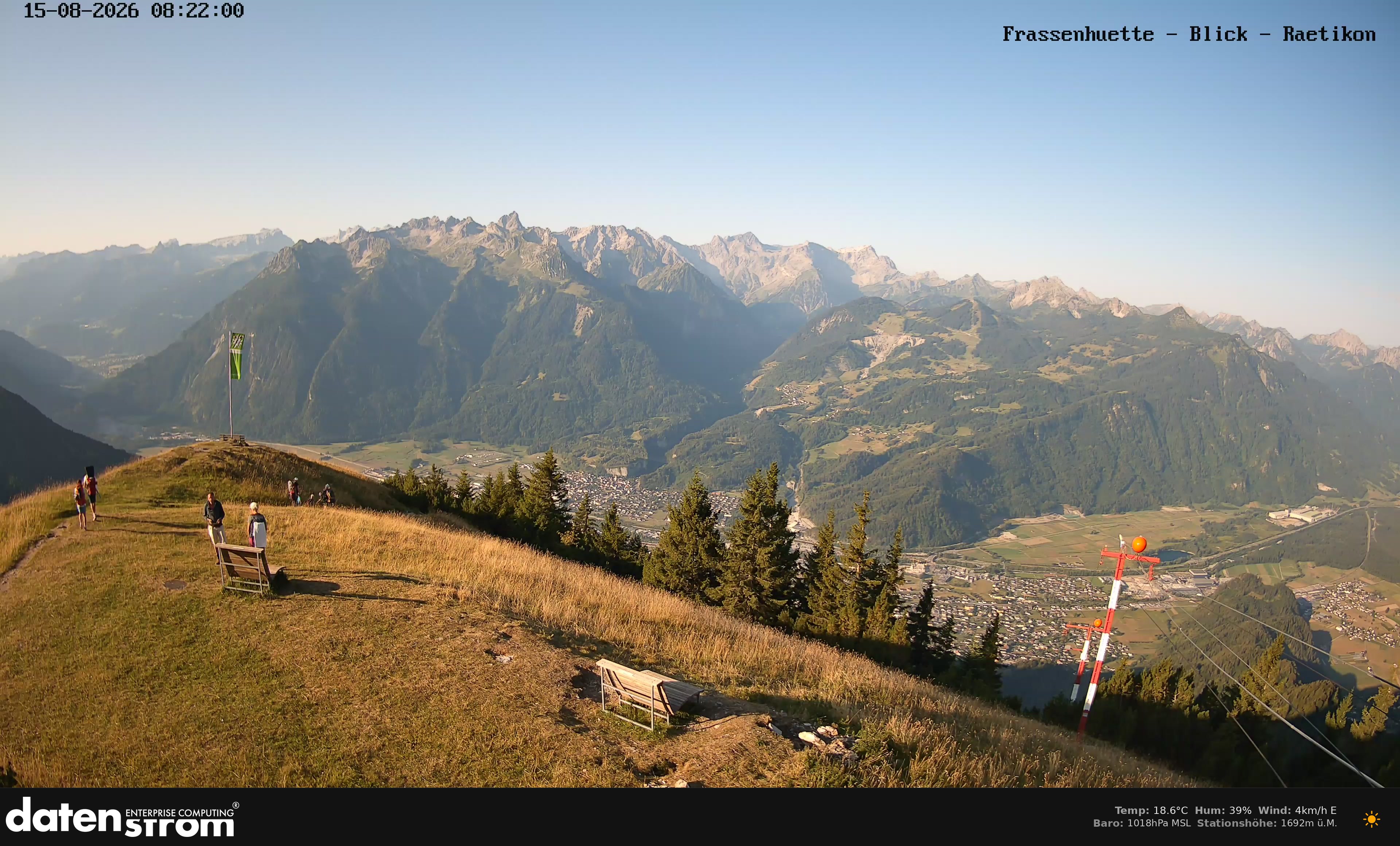 Bludenz - Frassen Hütte, Rätikon