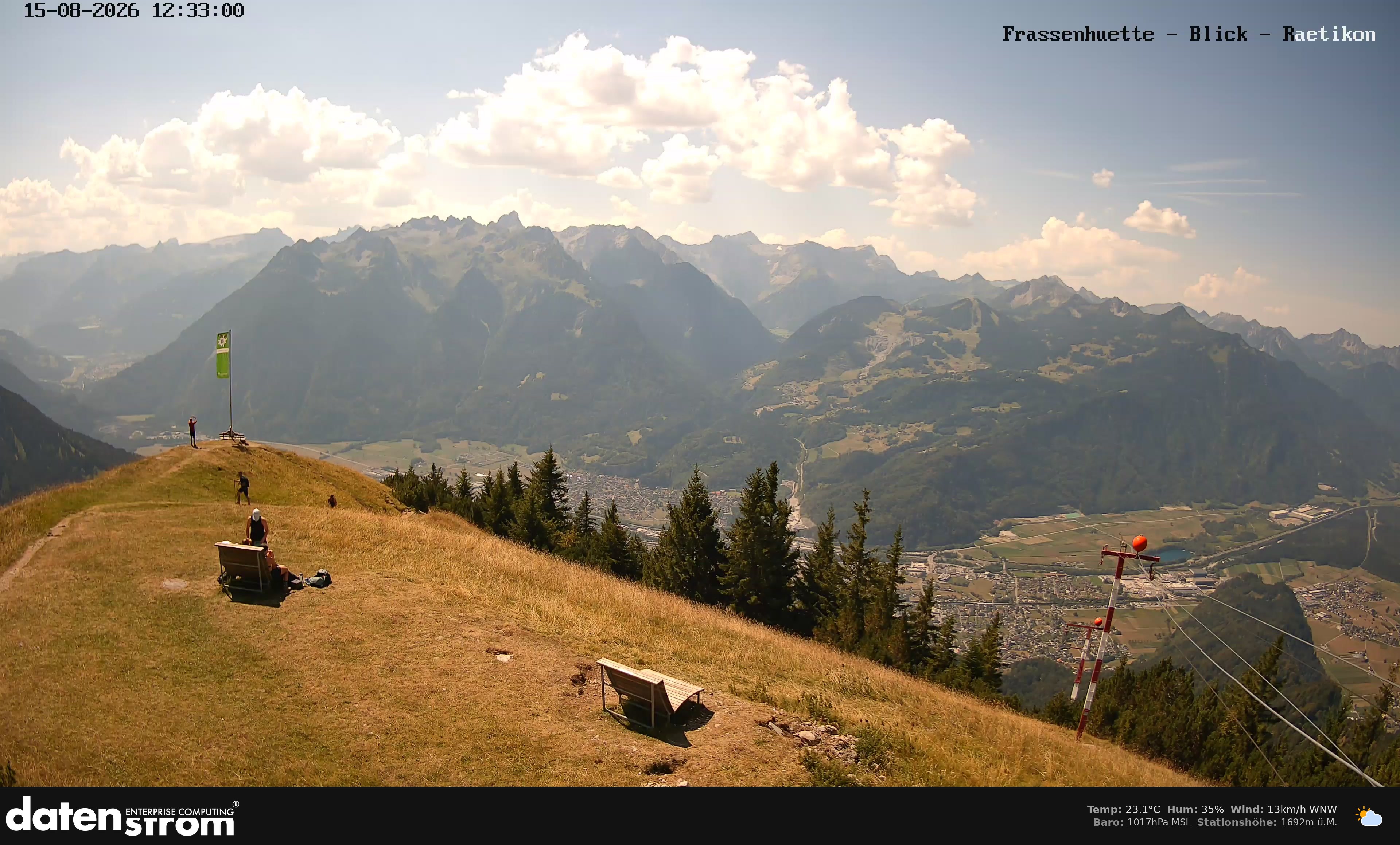 Bludenz - Frassen Hütte, Rätikon