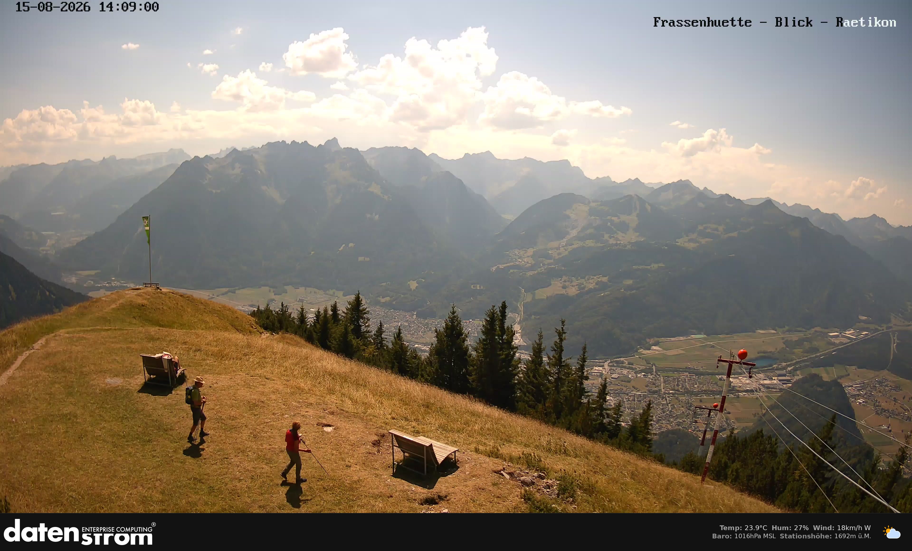 Bludenz - Frassen Hütte, Rätikon