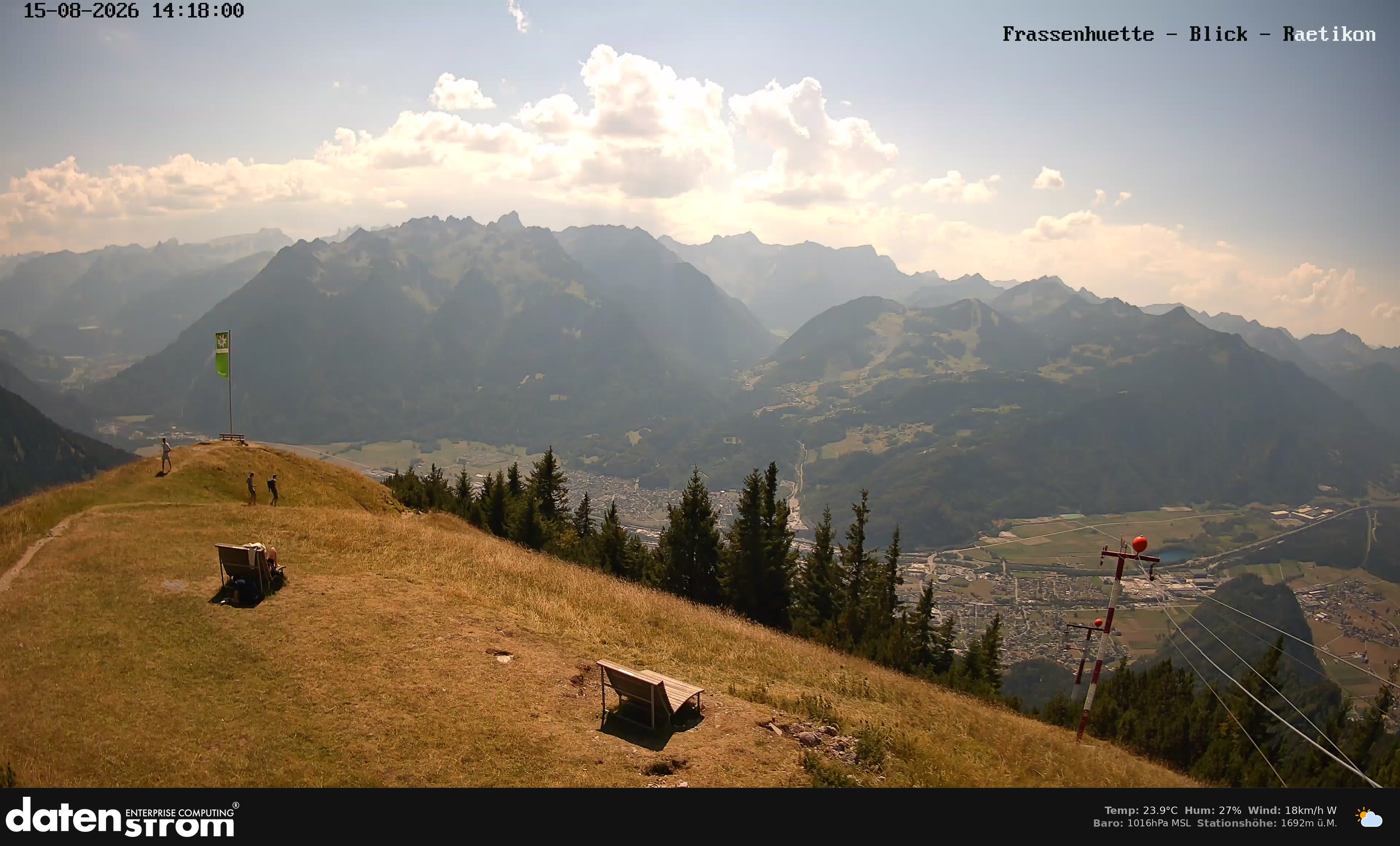 Bludenz - Frassen Hütte, Rätikon