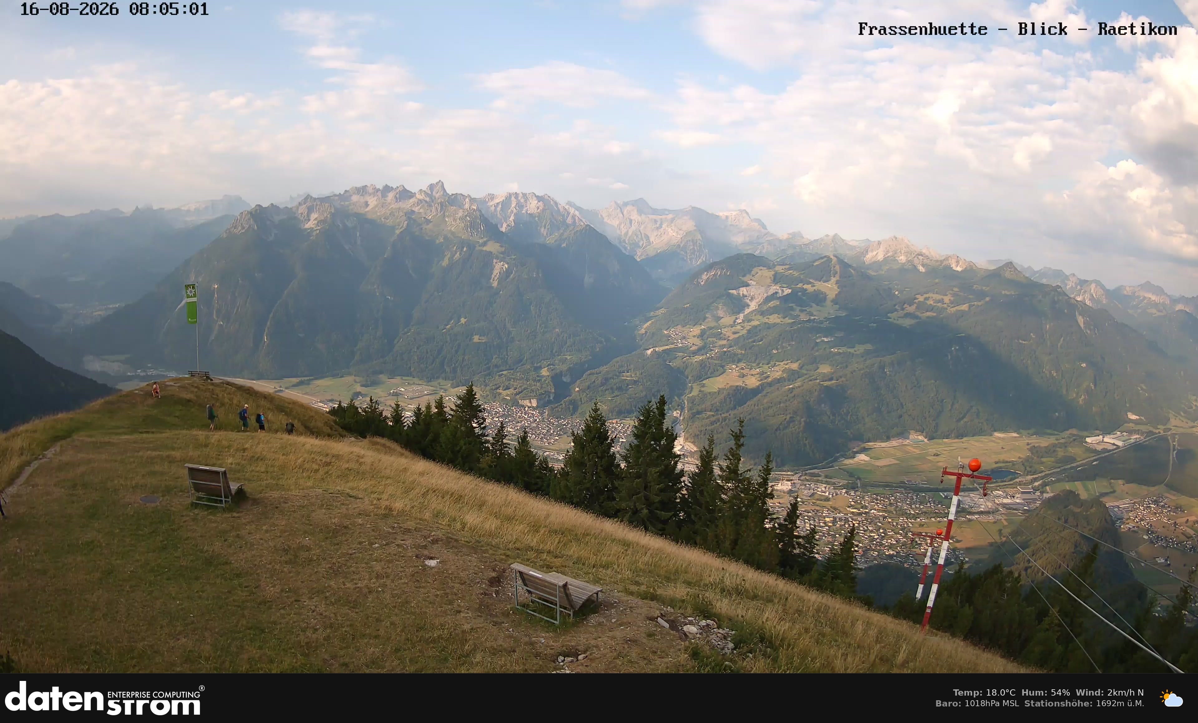 Bludenz - Frassen Hütte, Rätikon
