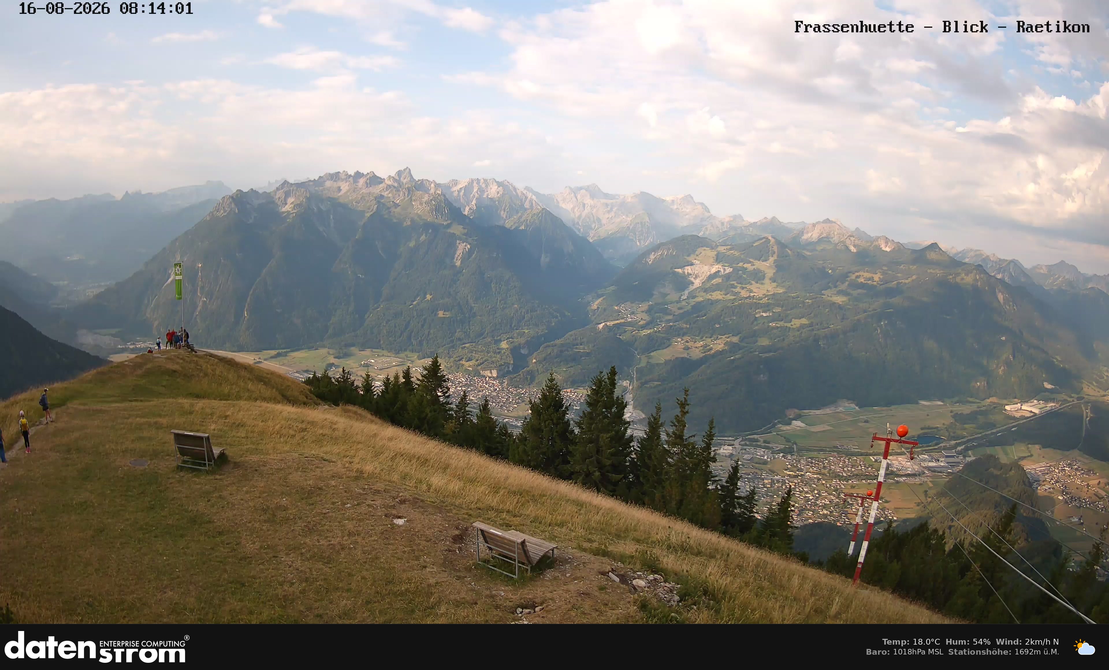 Bludenz - Frassen Hütte, Rätikon