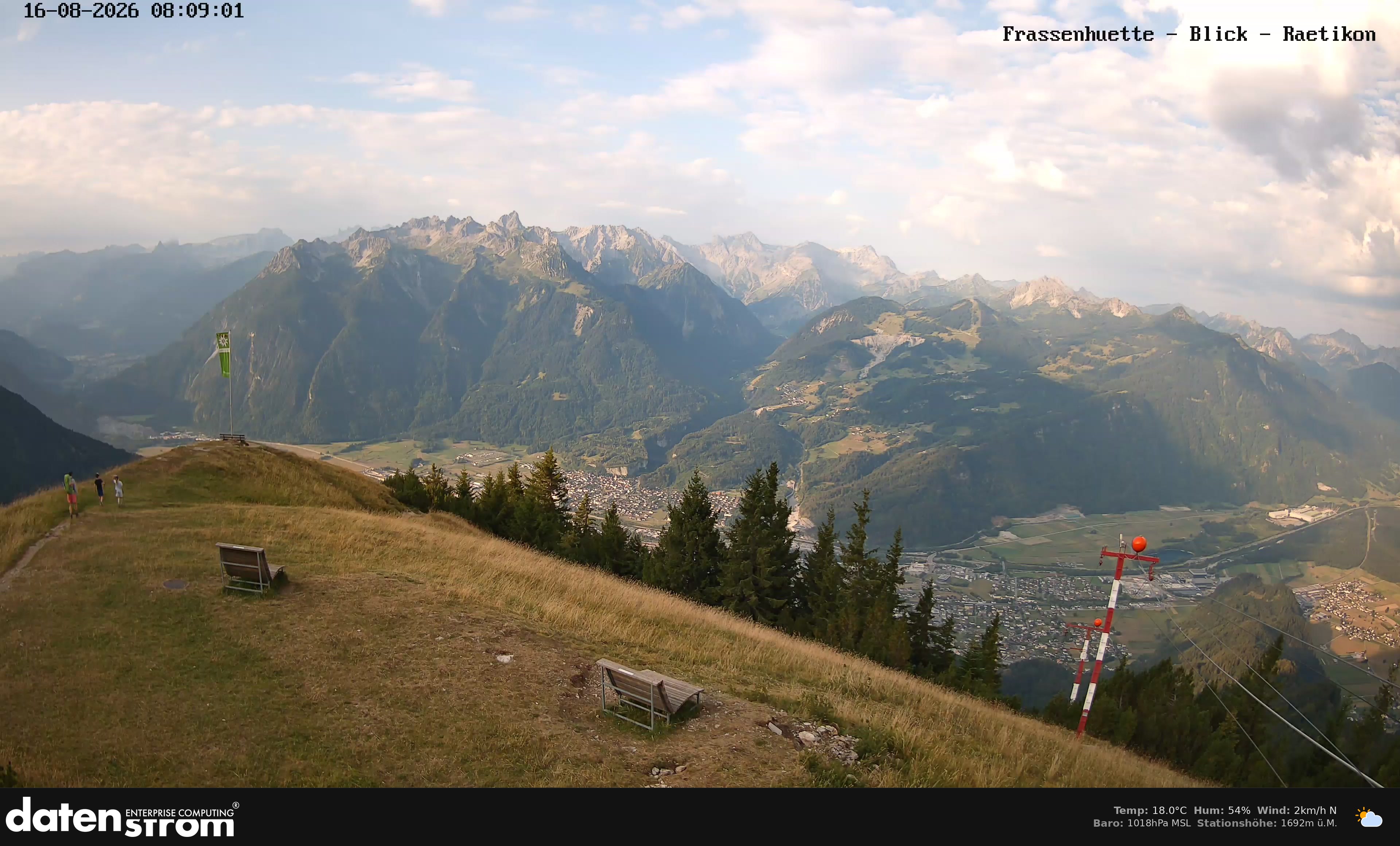 Bludenz - Frassen Hütte, Rätikon