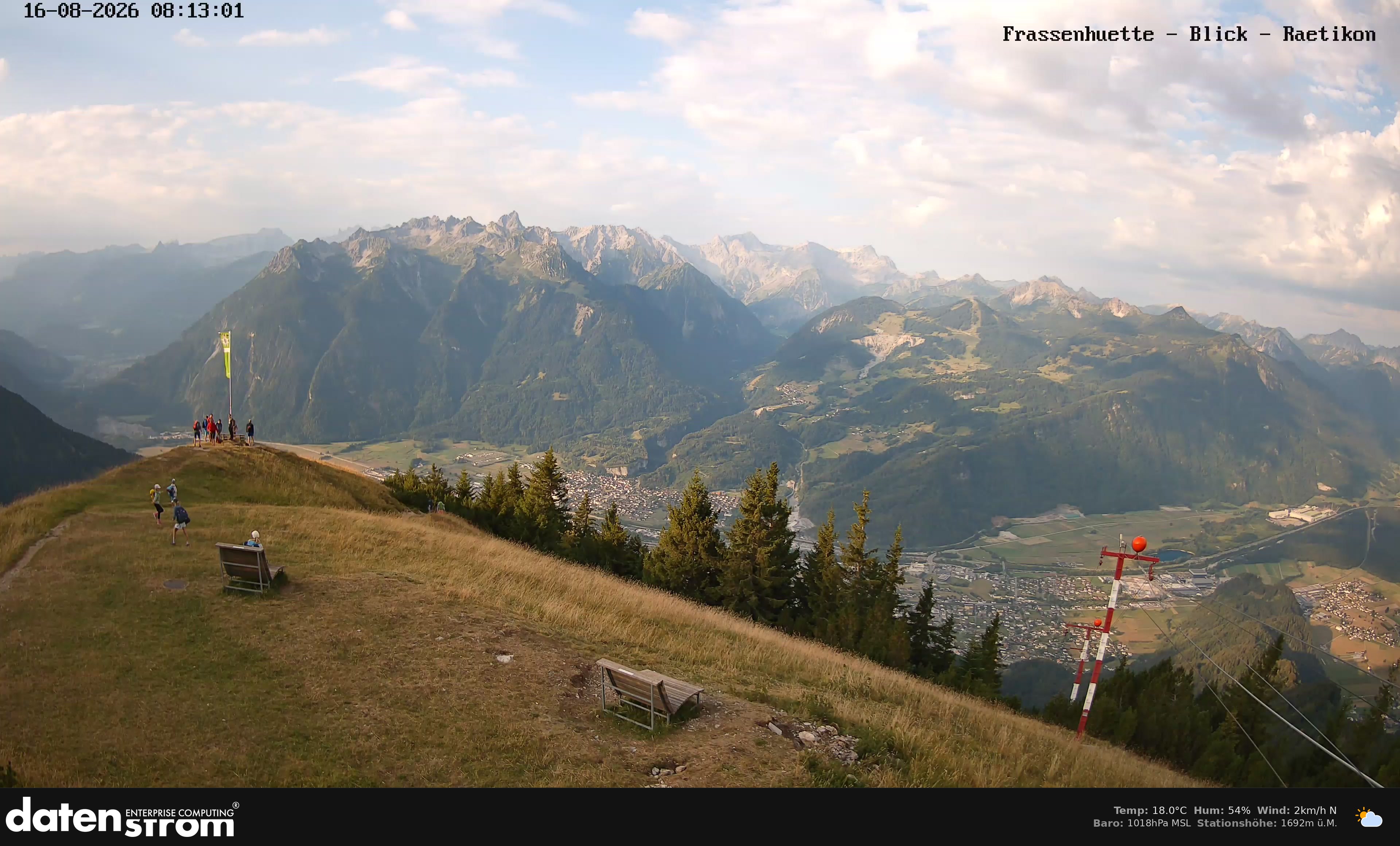 Bludenz - Frassen Hütte, Rätikon