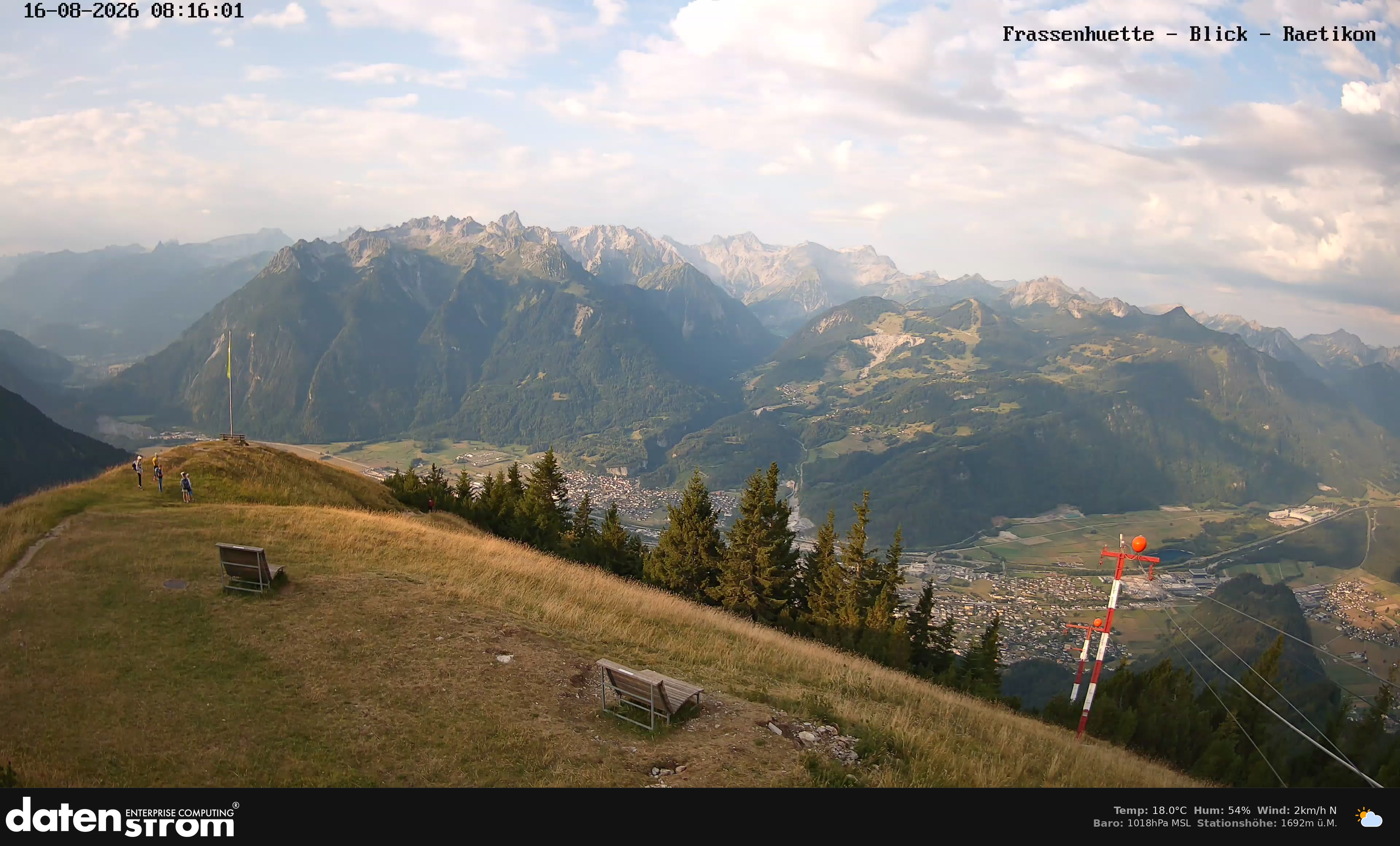 Bludenz - Frassen Hütte, Rätikon