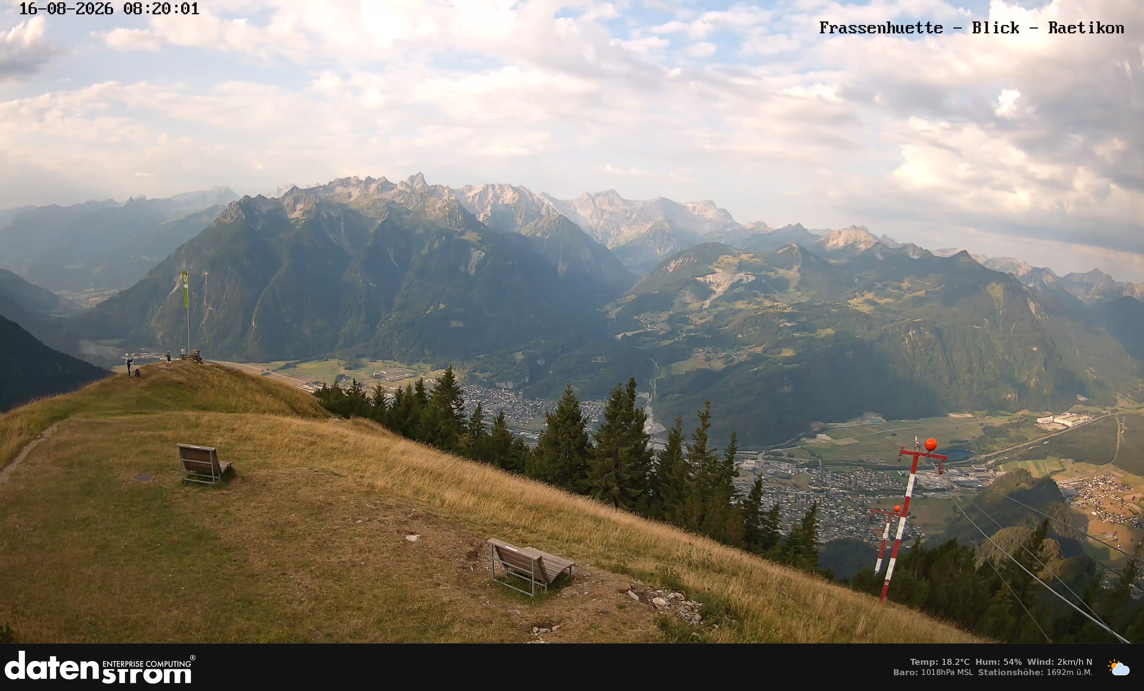 Bludenz - Frassen Hütte, Rätikon