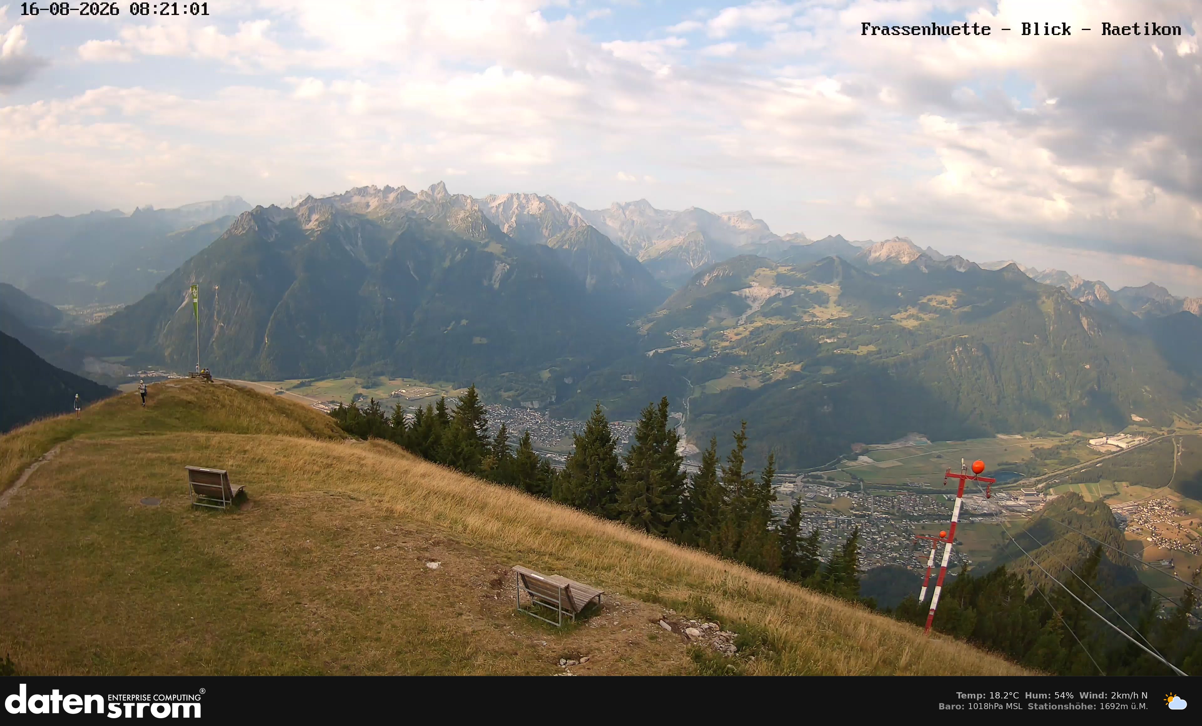 Bludenz - Frassen Hütte, Rätikon