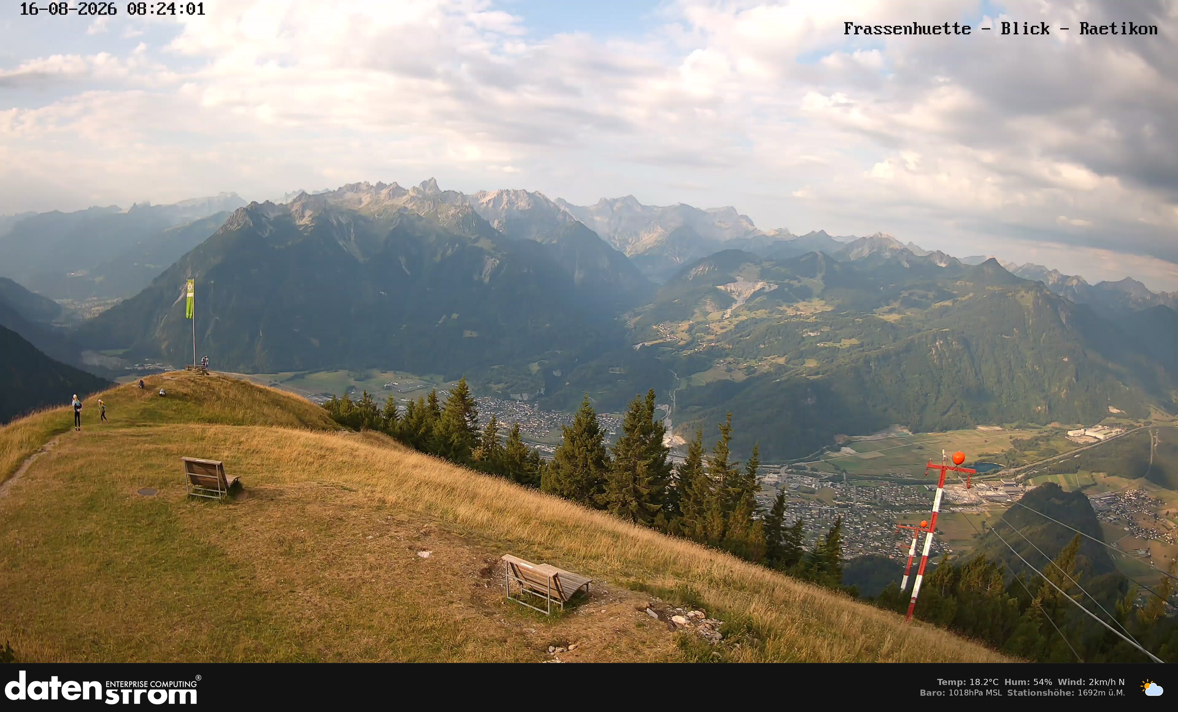 Bludenz - Frassen Hütte, Rätikon