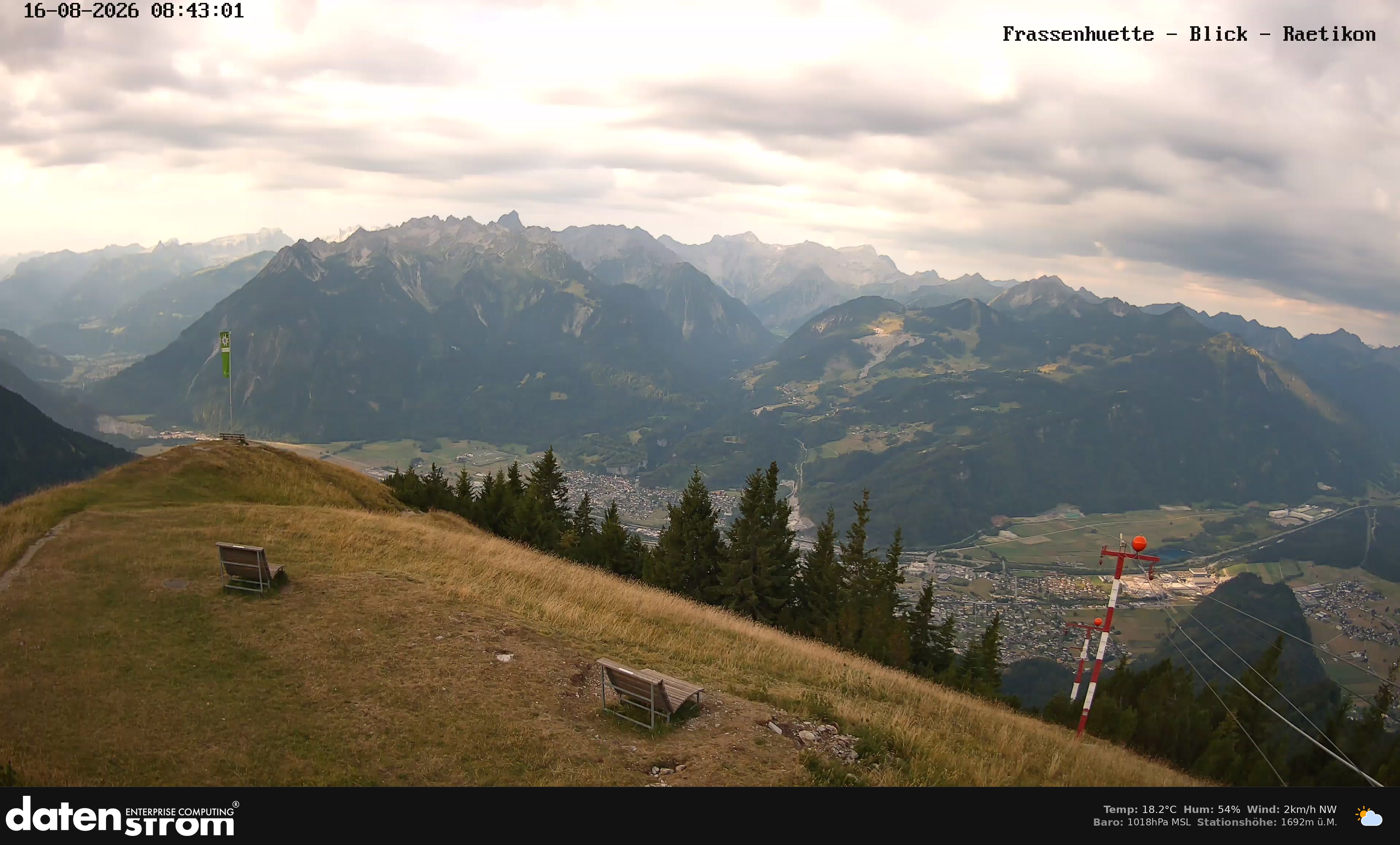 Bludenz - Frassen Hütte, Rätikon