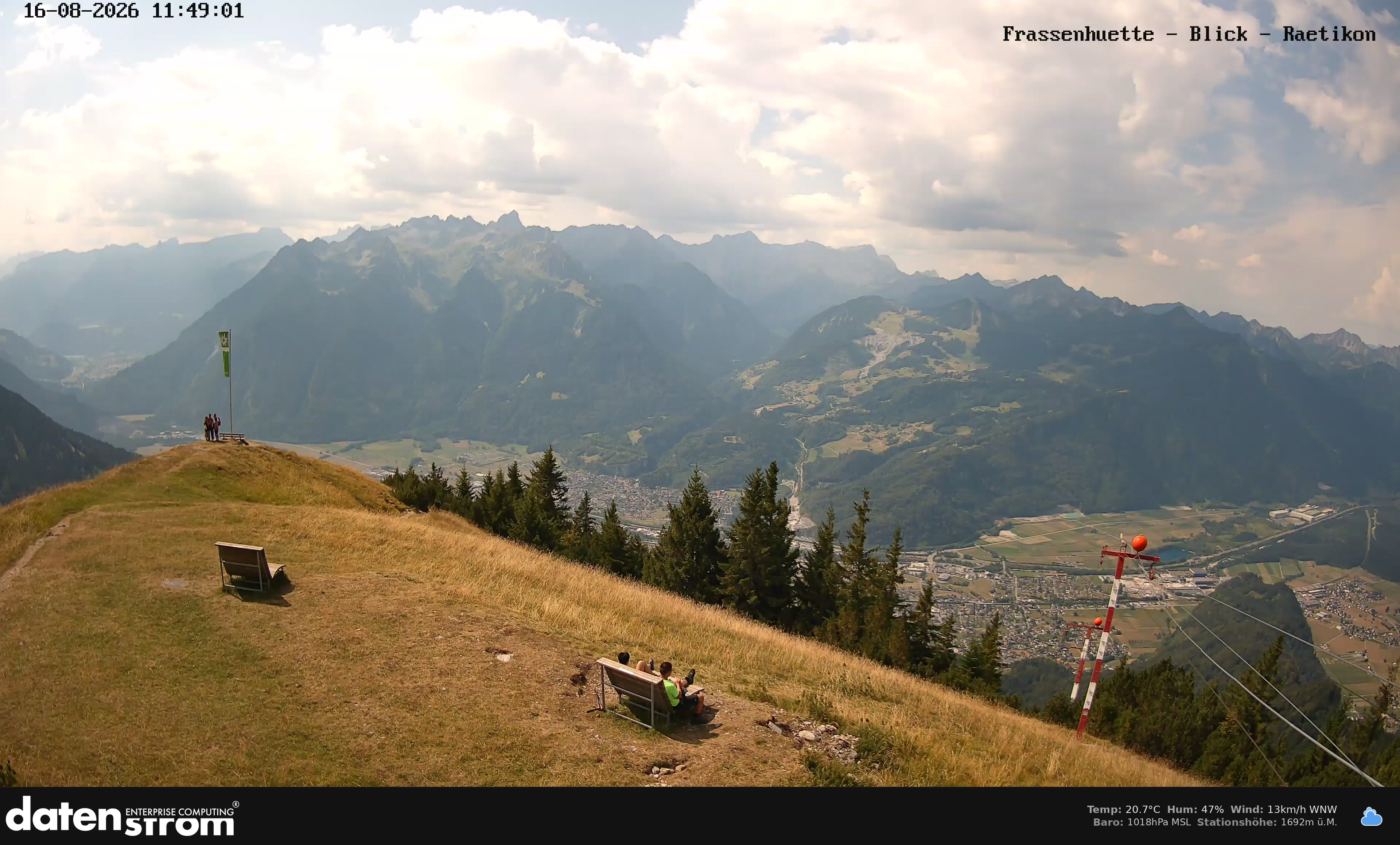 Bludenz - Frassen Hütte, Rätikon