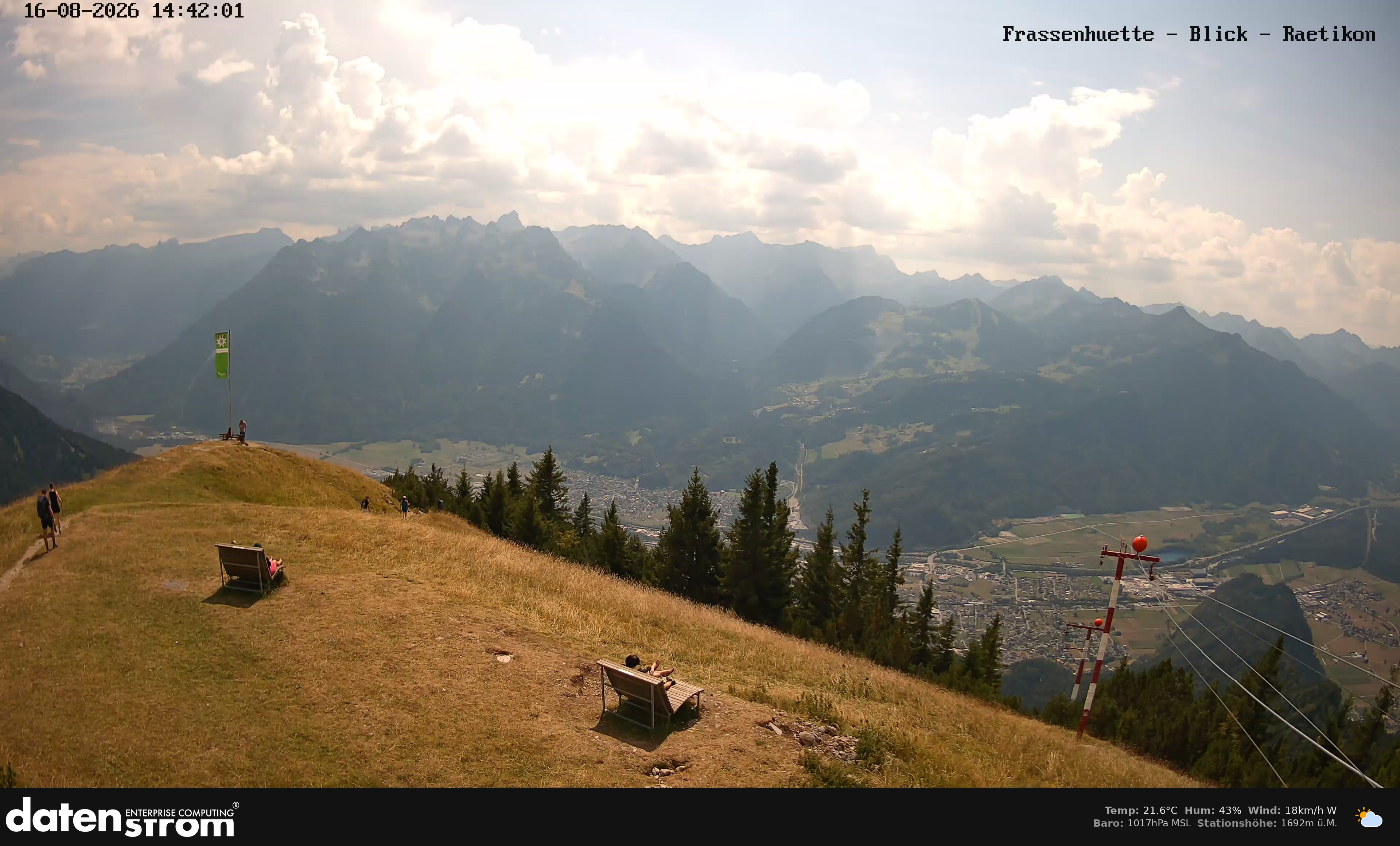 Bludenz - Frassen Hütte, Rätikon