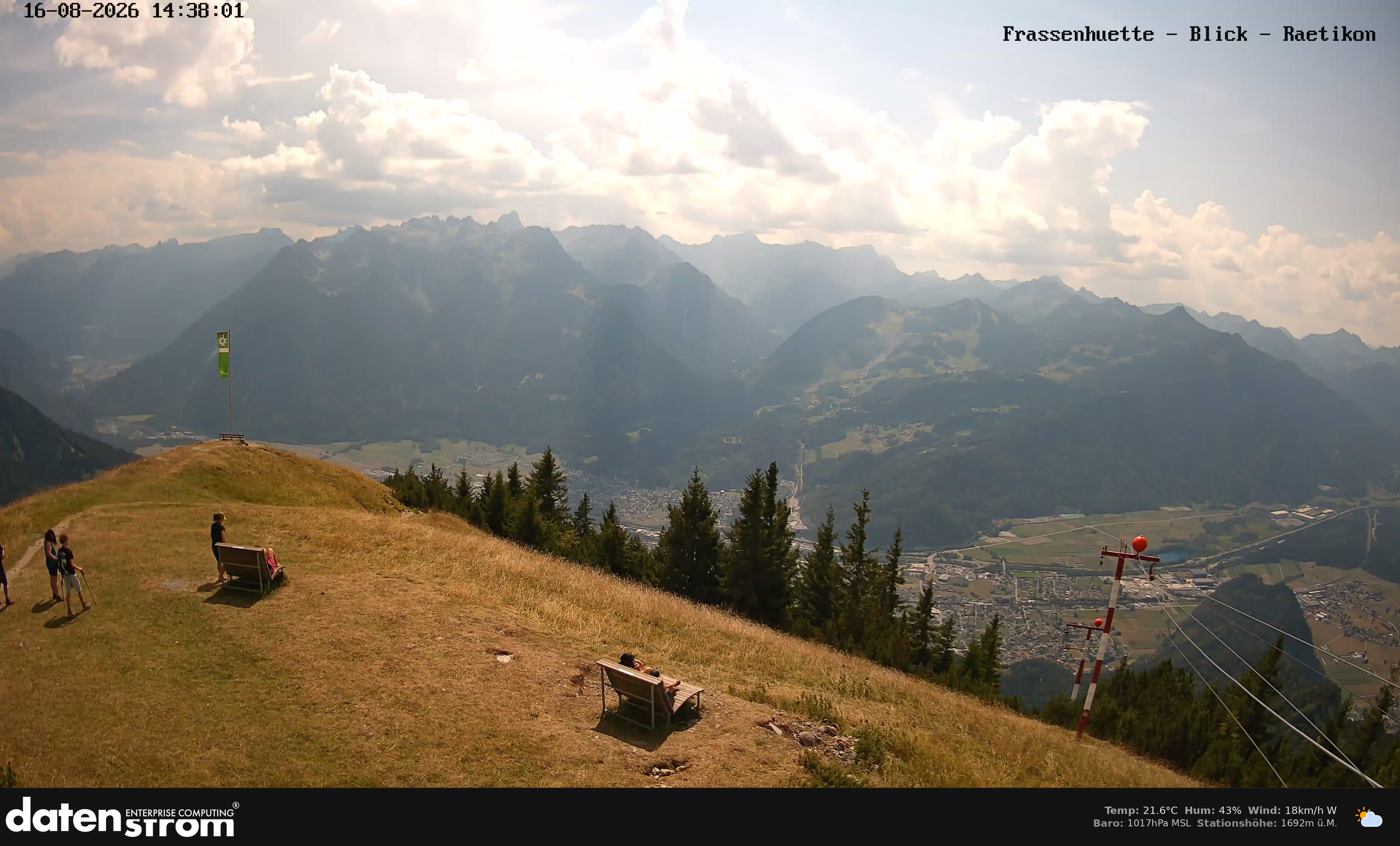 Bludenz - Frassen Hütte, Rätikon