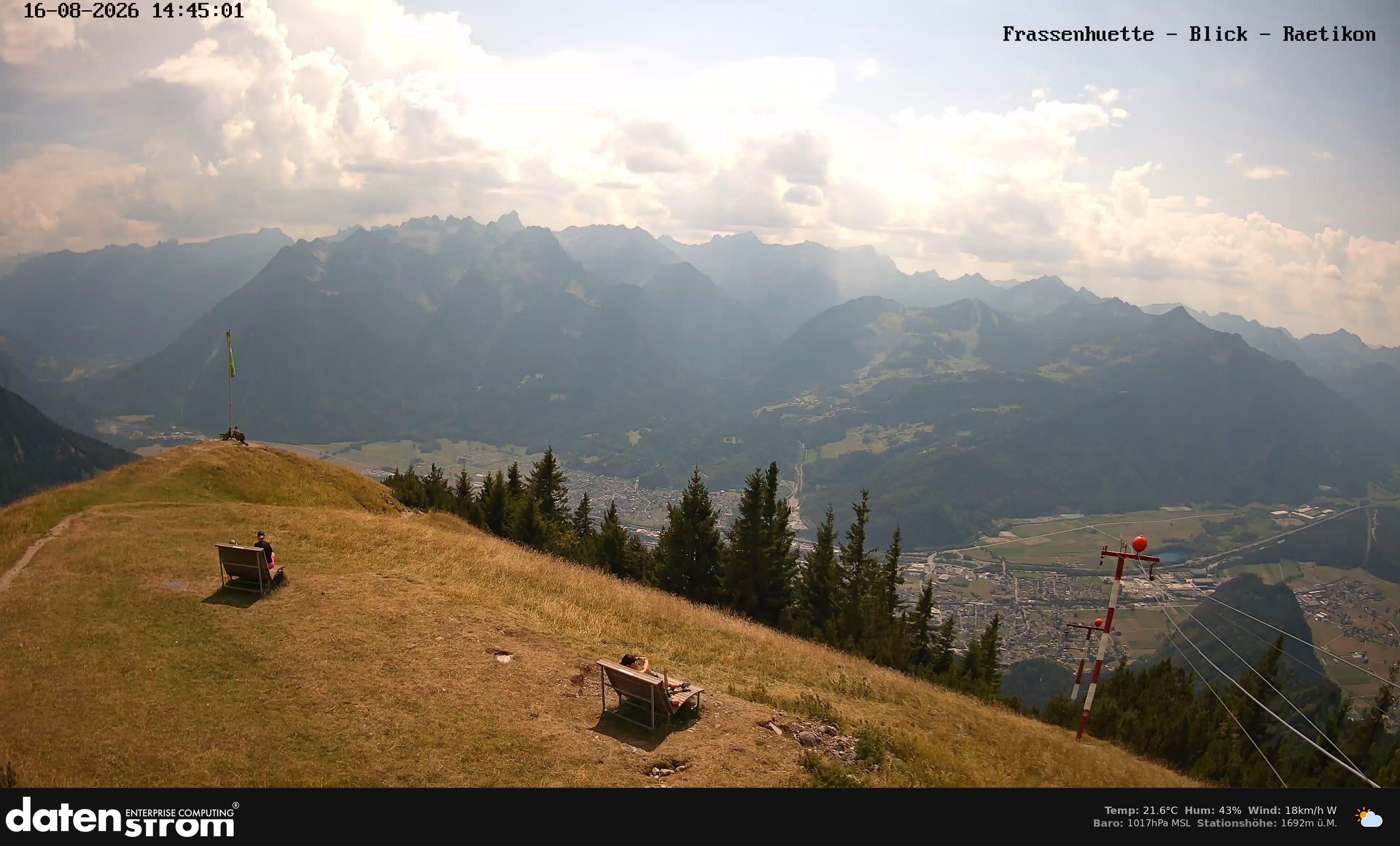 Bludenz - Frassen Hütte, Rätikon