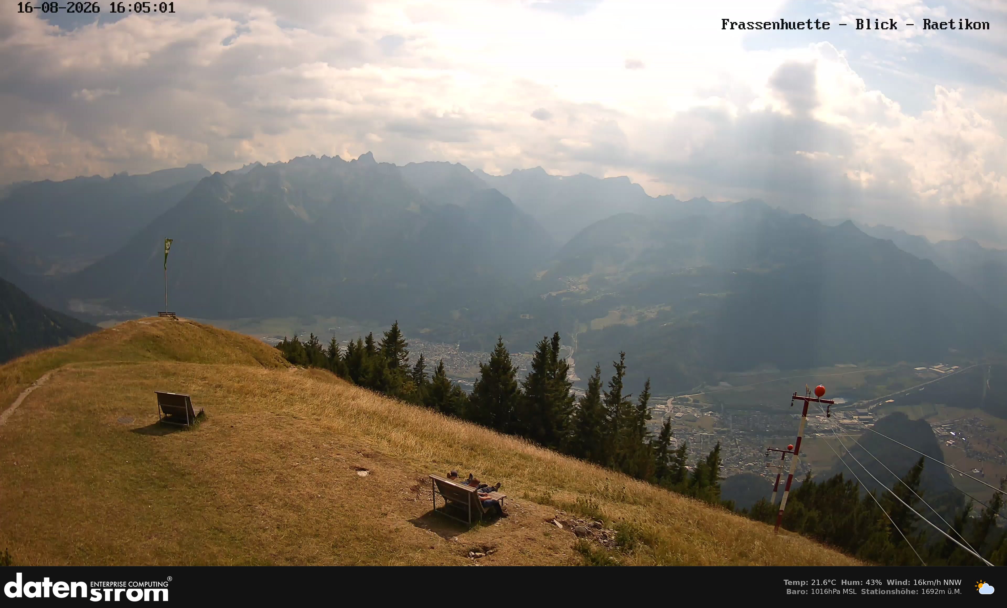 Bludenz - Frassen Hütte, Rätikon