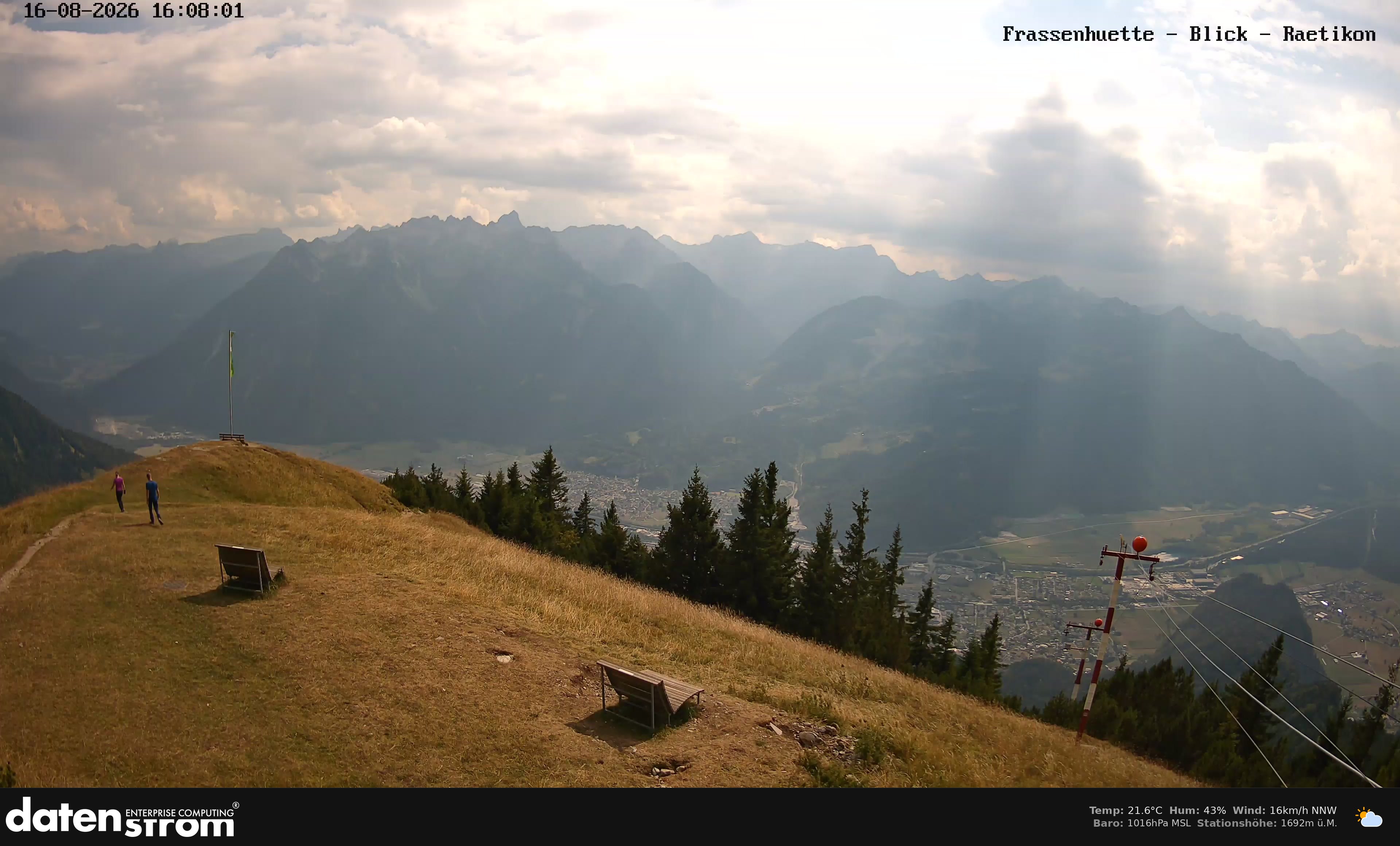 Bludenz - Frassen Hütte, Rätikon