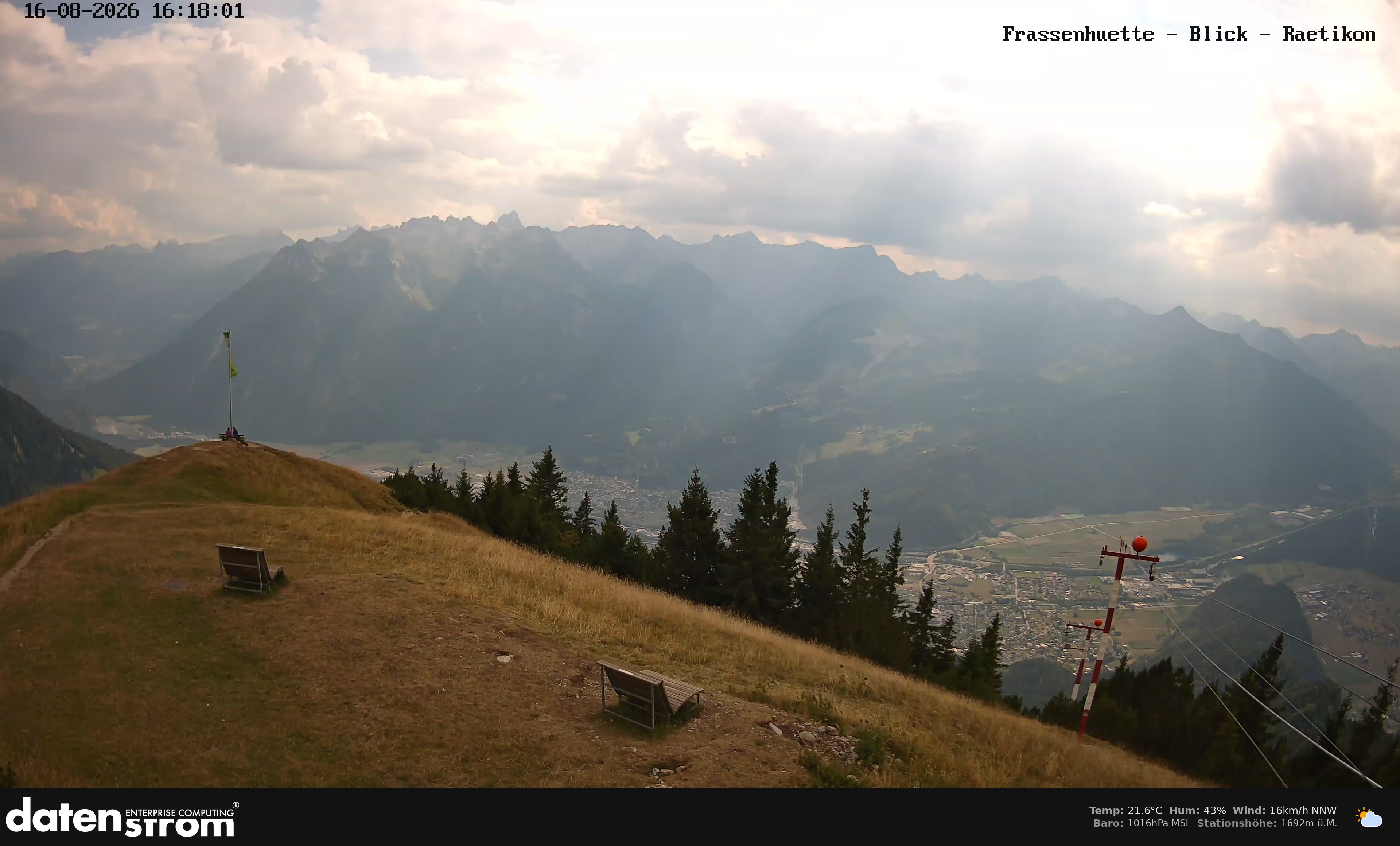 Bludenz - Frassen Hütte, Rätikon