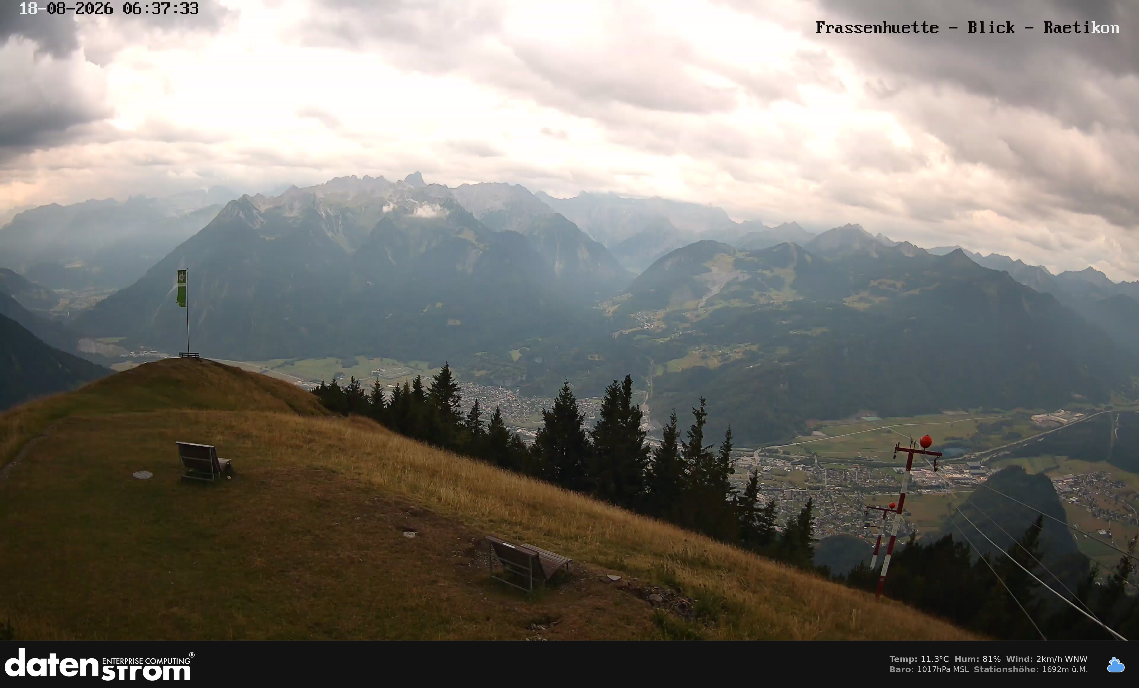 Bludenz - Frassen Hütte, Rätikon