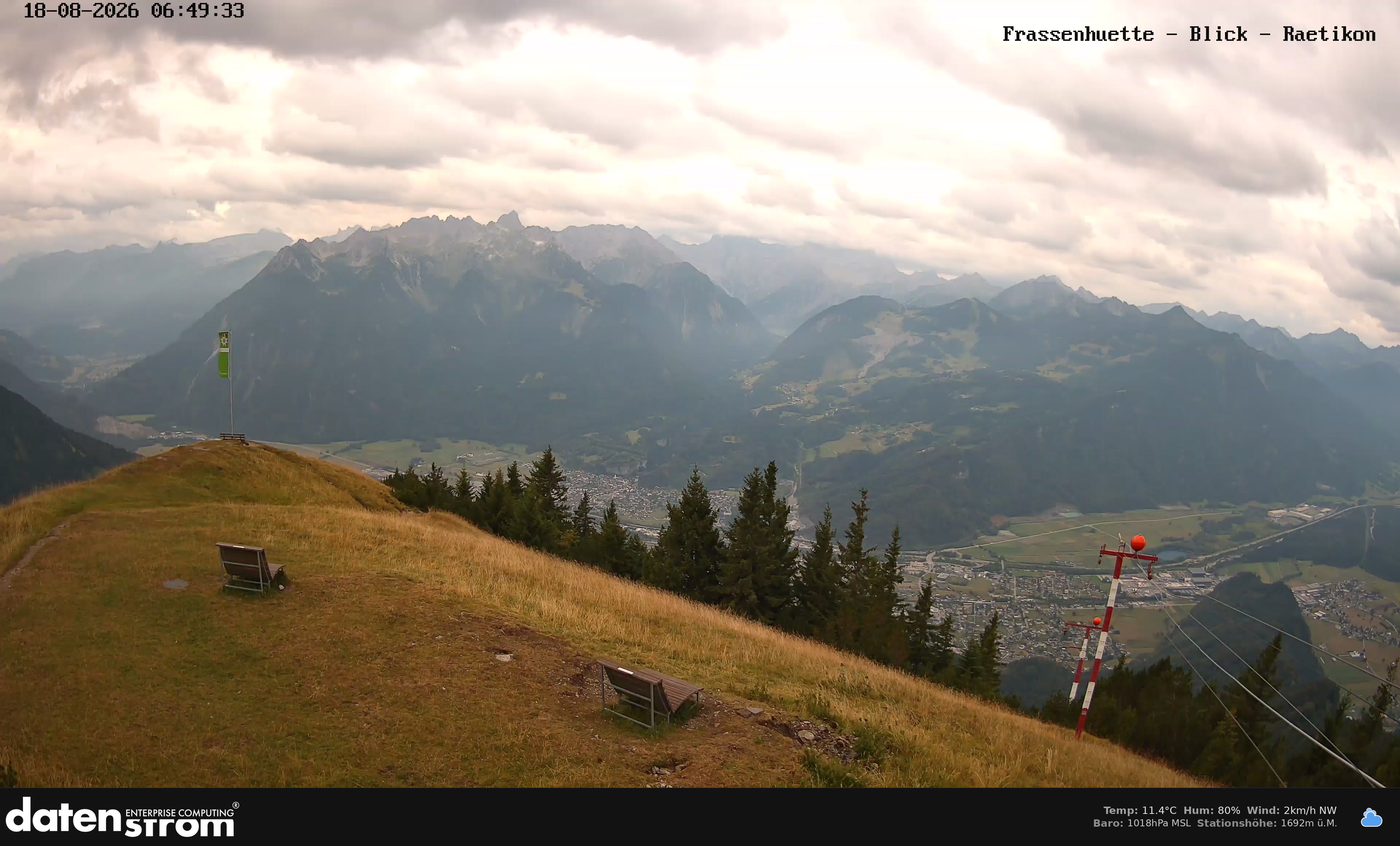 Bludenz - Frassen Hütte, Rätikon