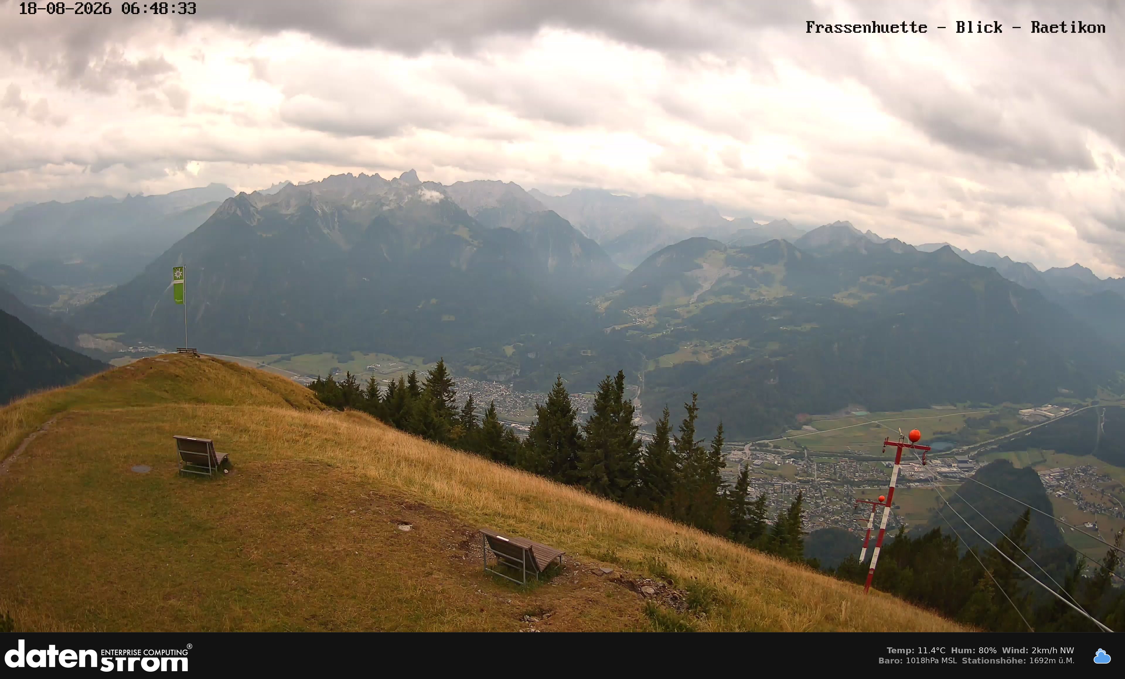 Bludenz - Frassen Hütte, Rätikon