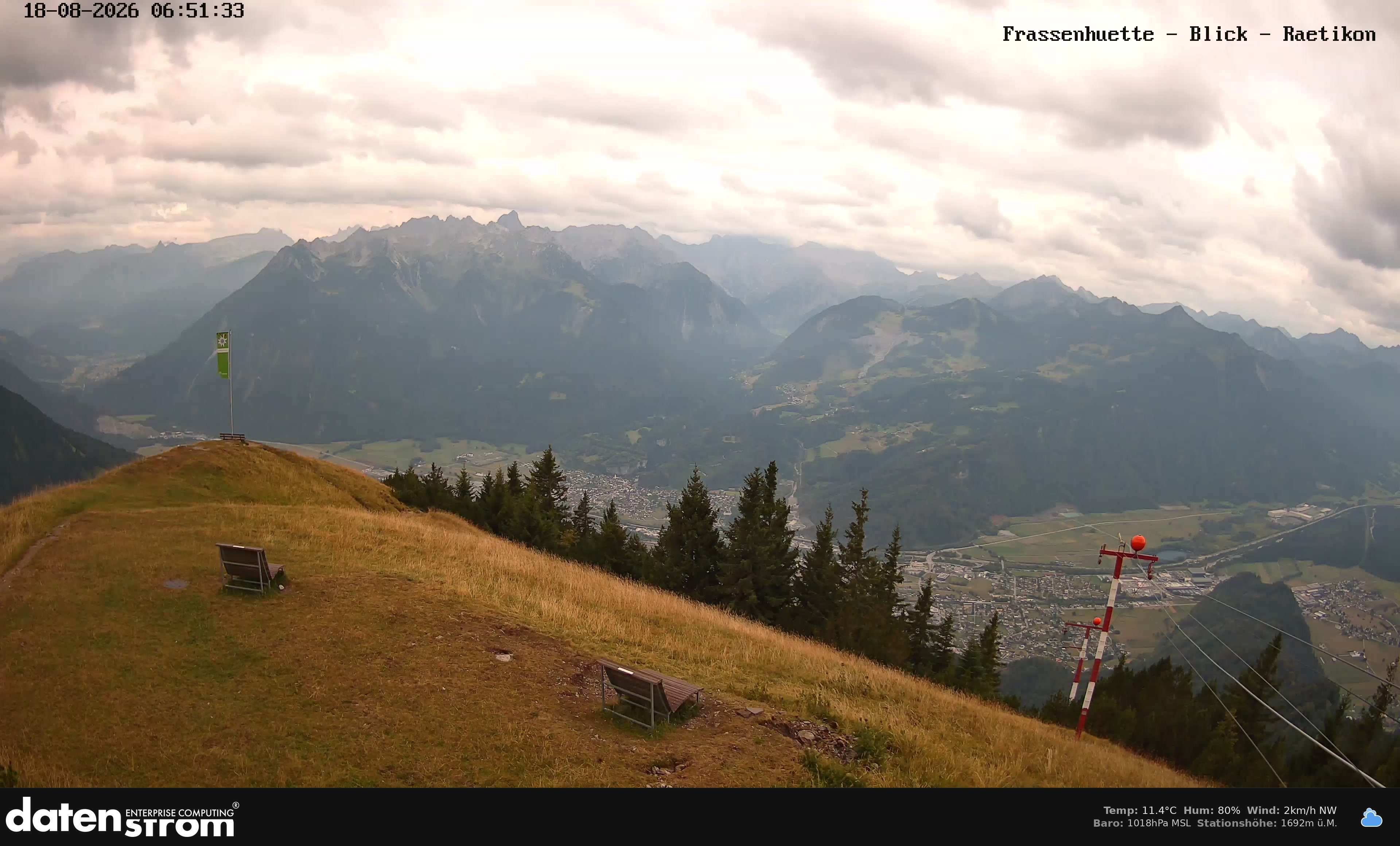 Bludenz - Frassen Hütte, Rätikon