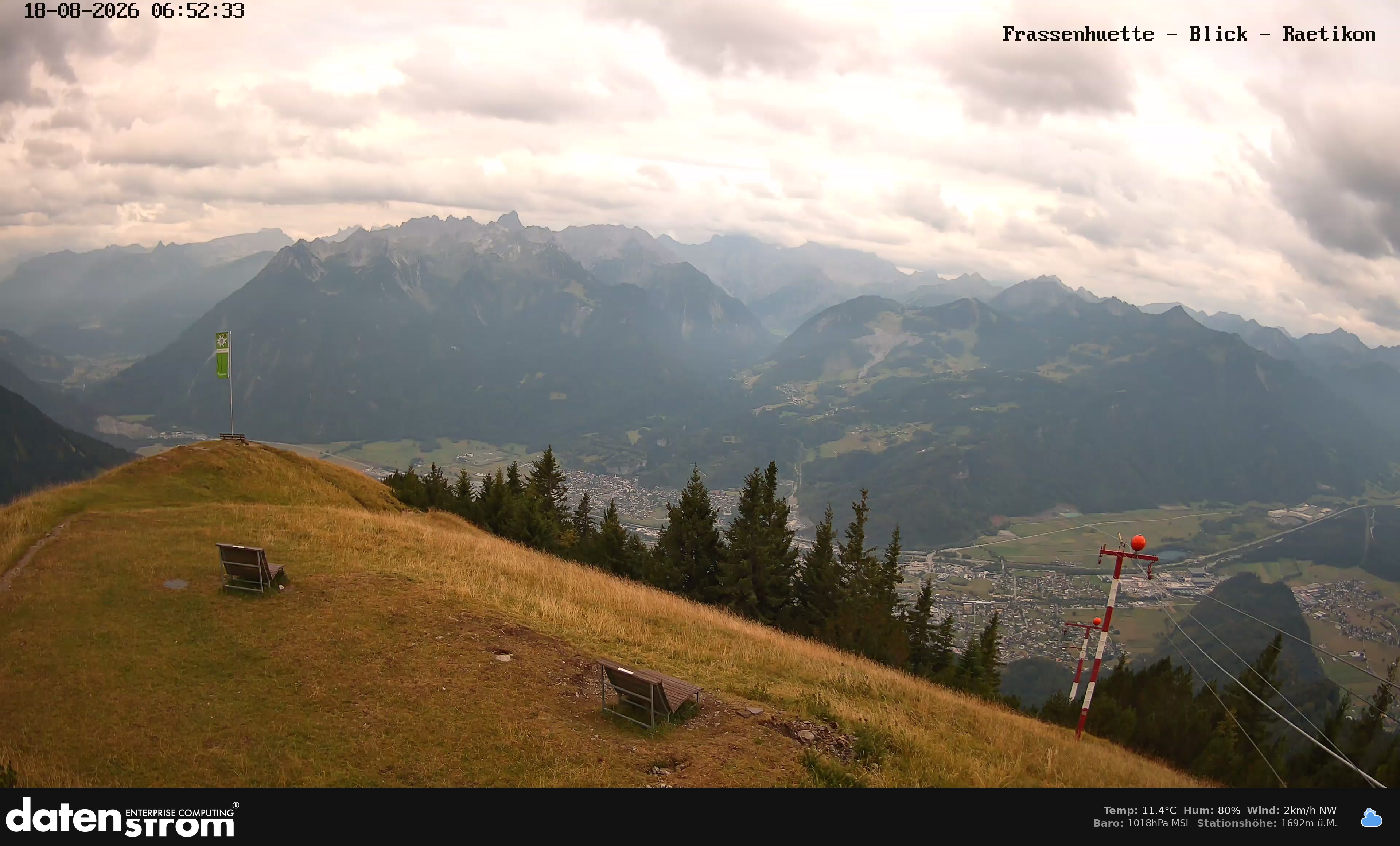 Bludenz - Frassen Hütte, Rätikon