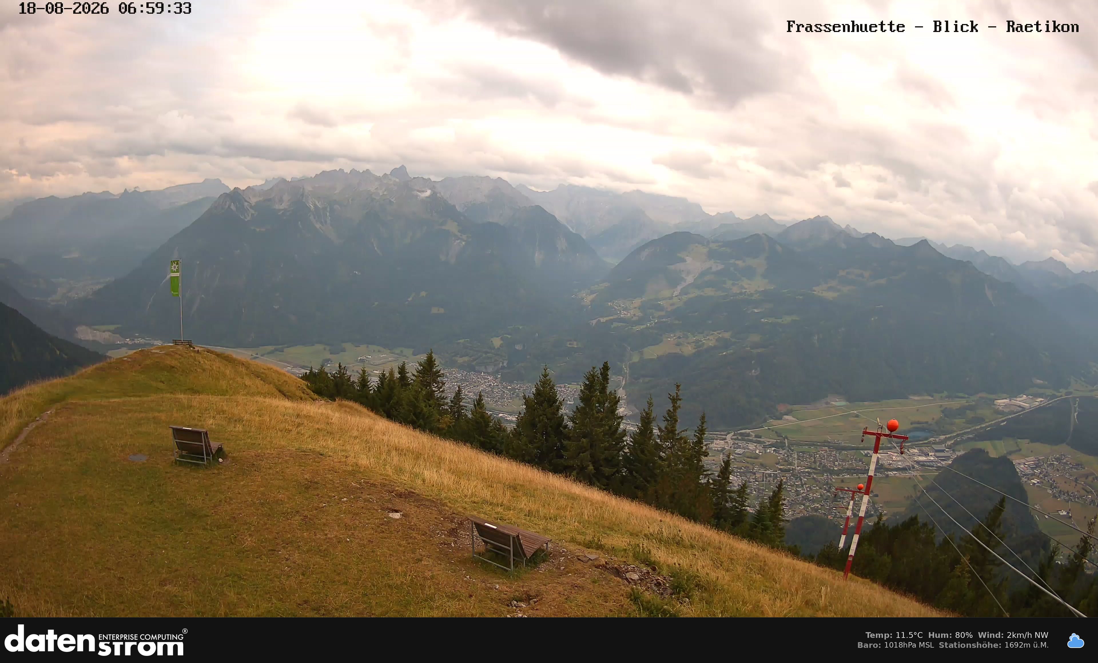 Bludenz - Frassen Hütte, Rätikon