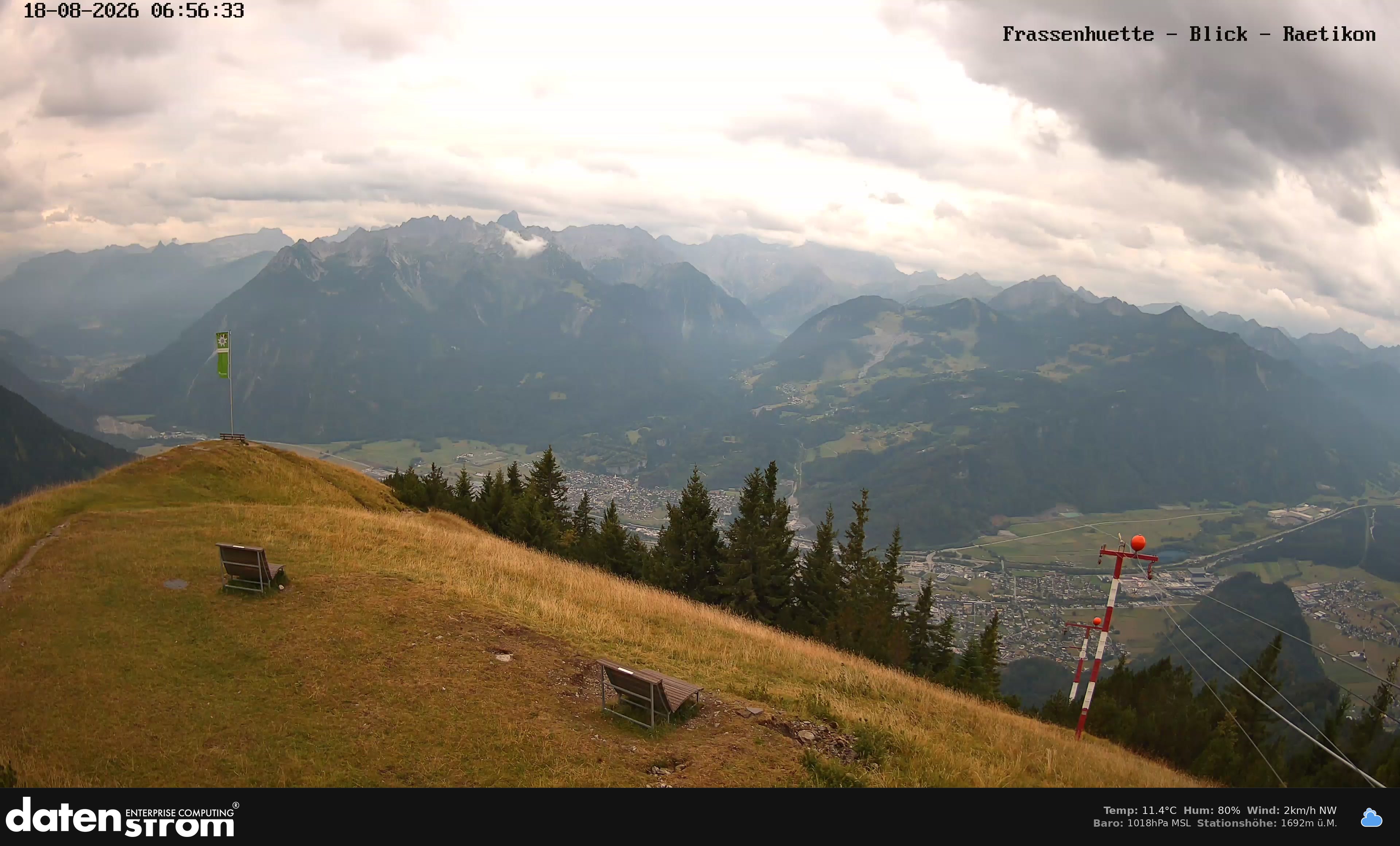 Bludenz - Frassen Hütte, Rätikon