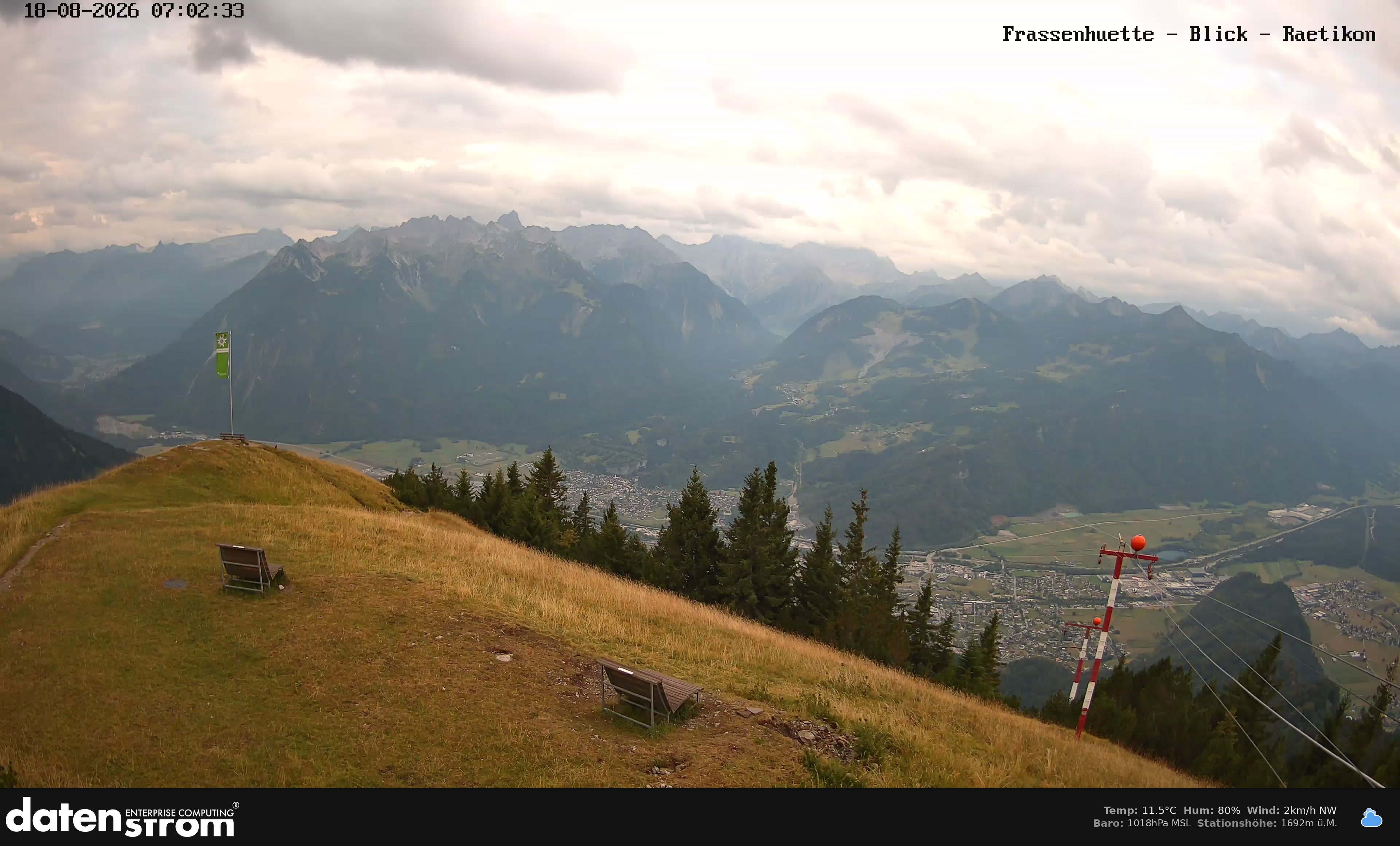 Bludenz - Frassen Hütte, Rätikon