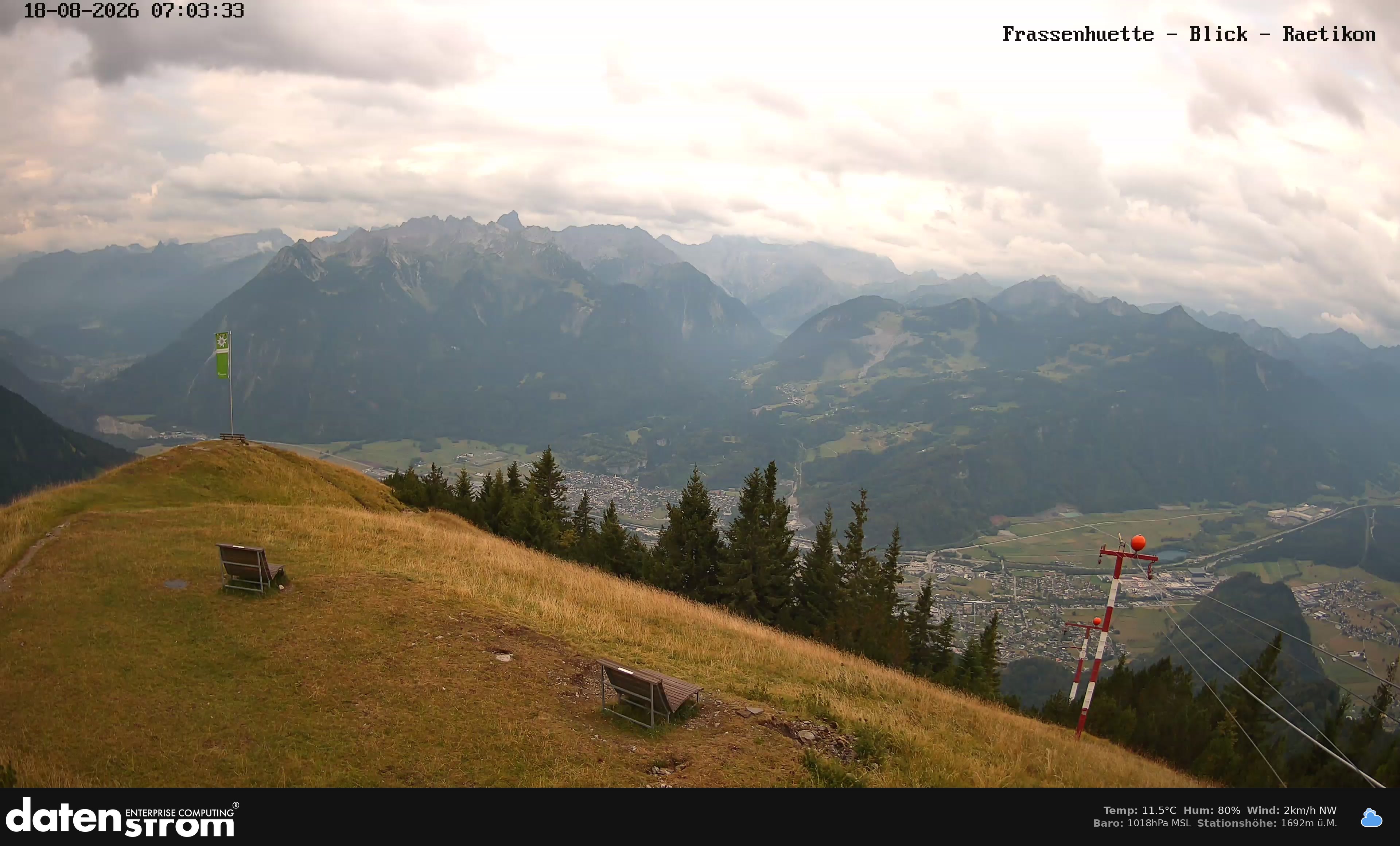 Bludenz - Frassen Hütte, Rätikon