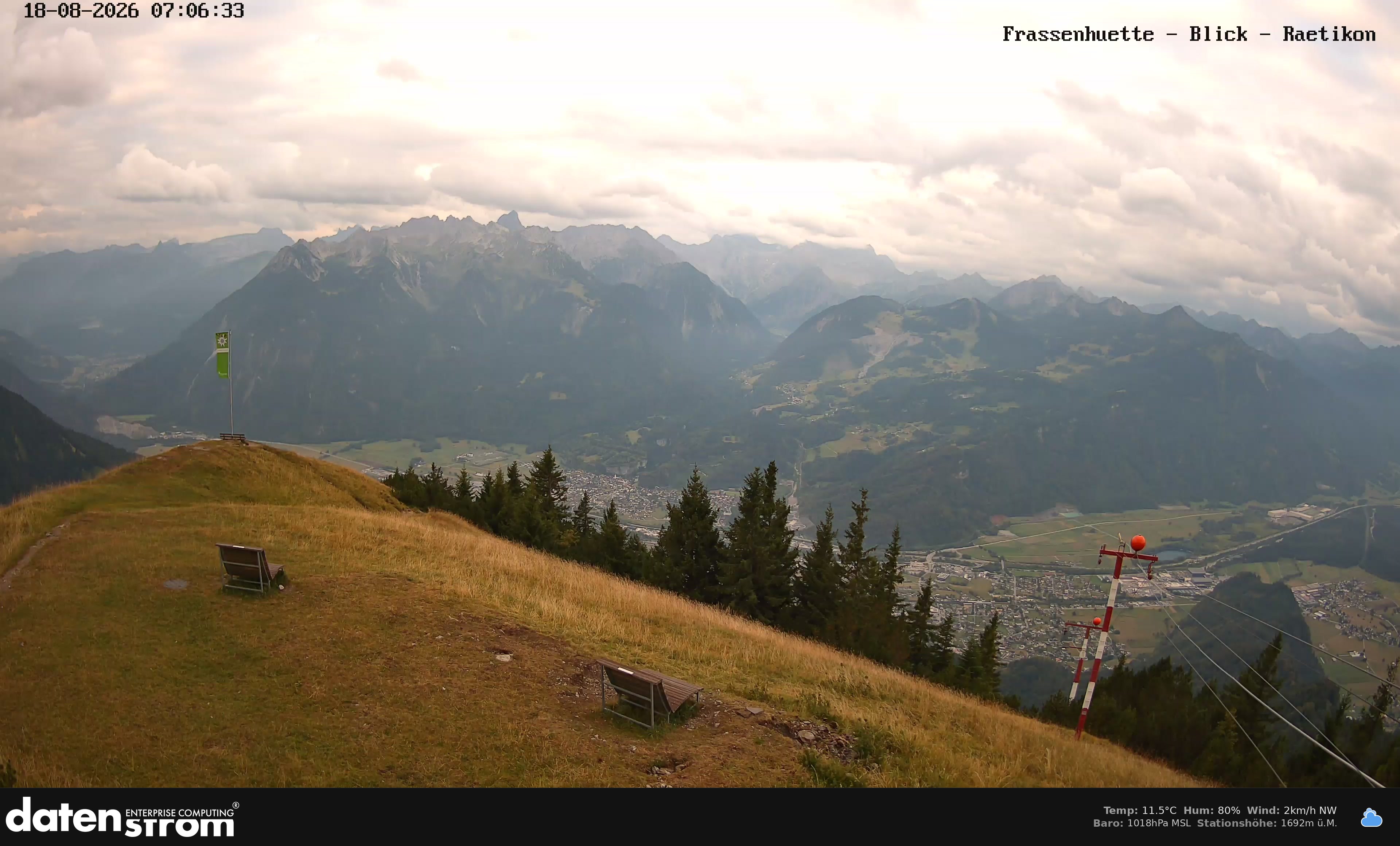 Bludenz - Frassen Hütte, Rätikon