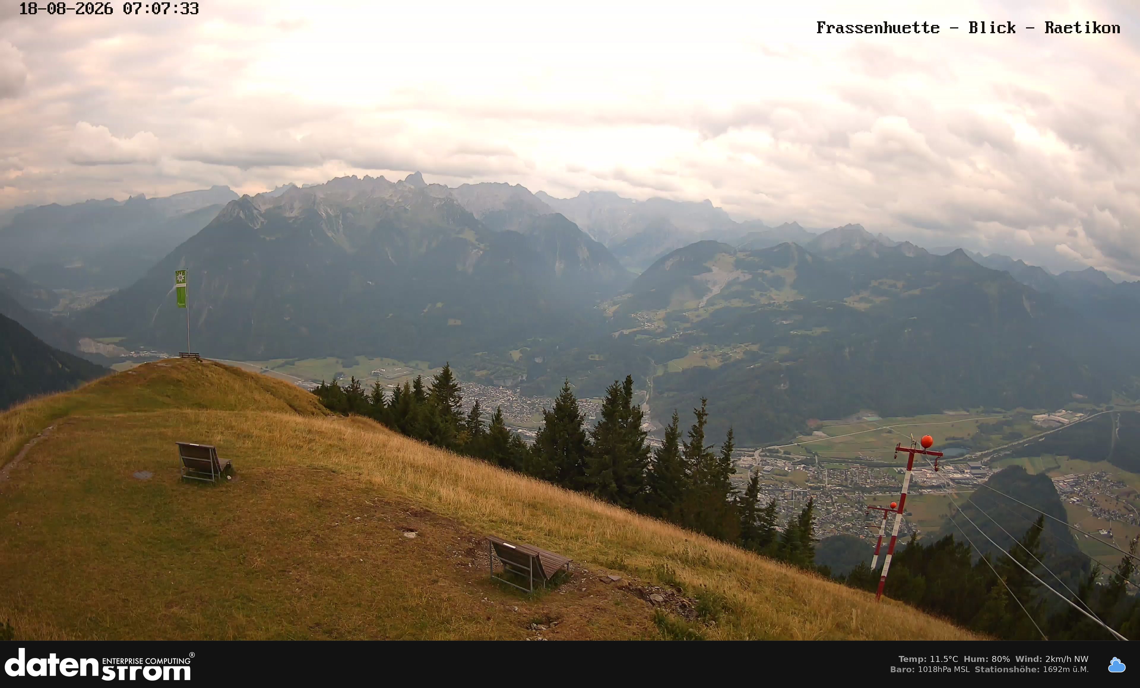 Bludenz - Frassen Hütte, Rätikon