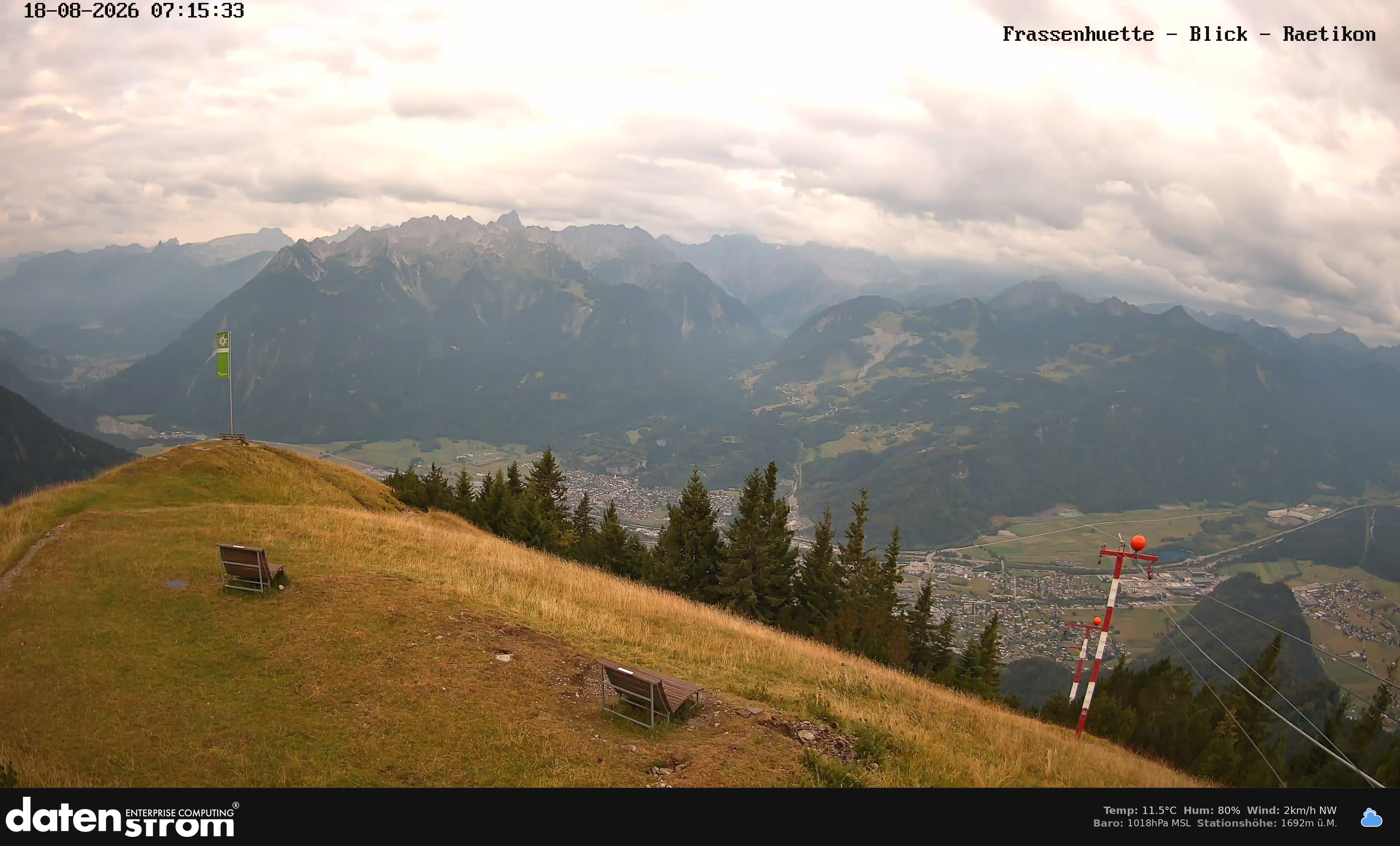 Bludenz - Frassen Hütte, Rätikon