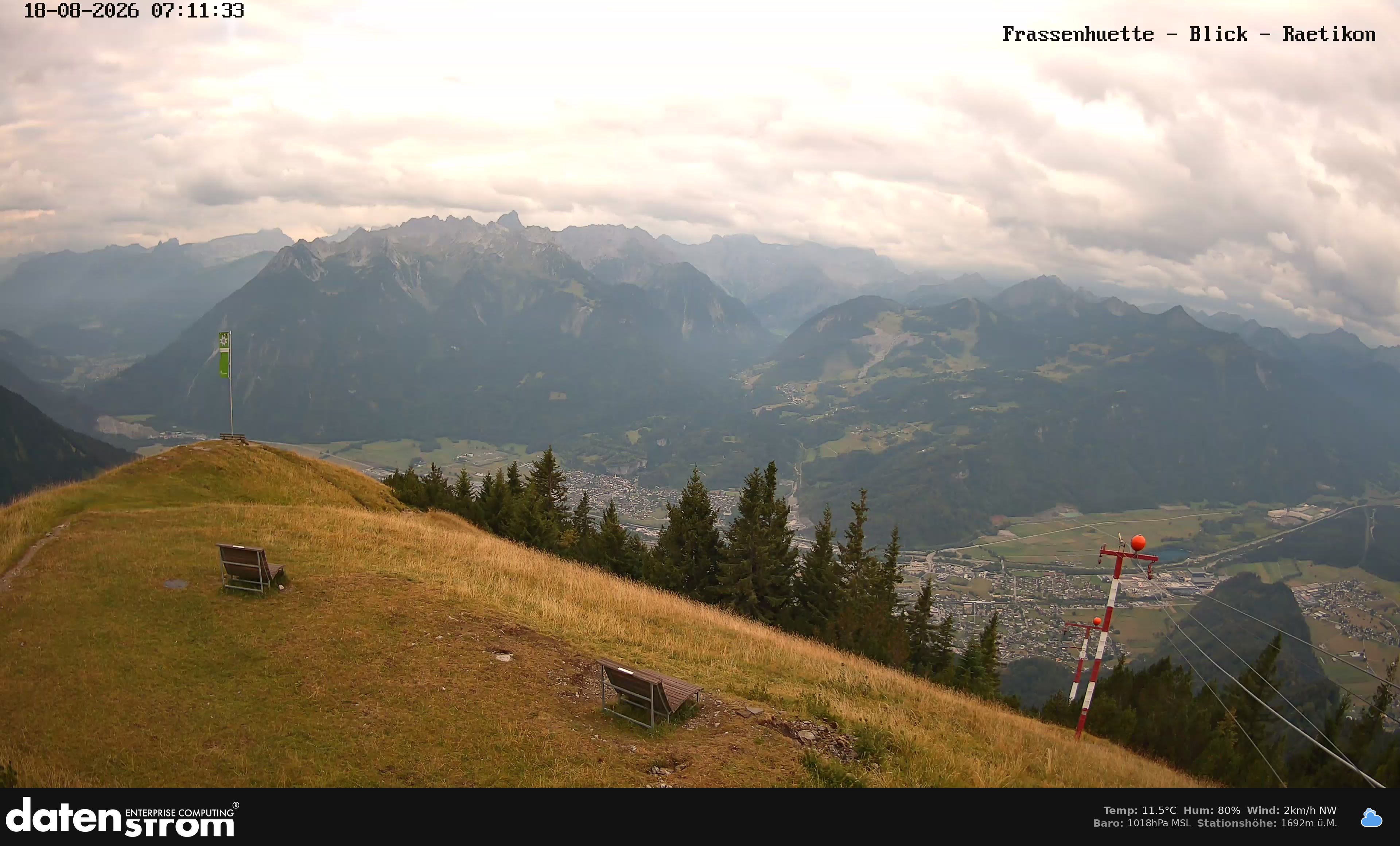 Bludenz - Frassen Hütte, Rätikon