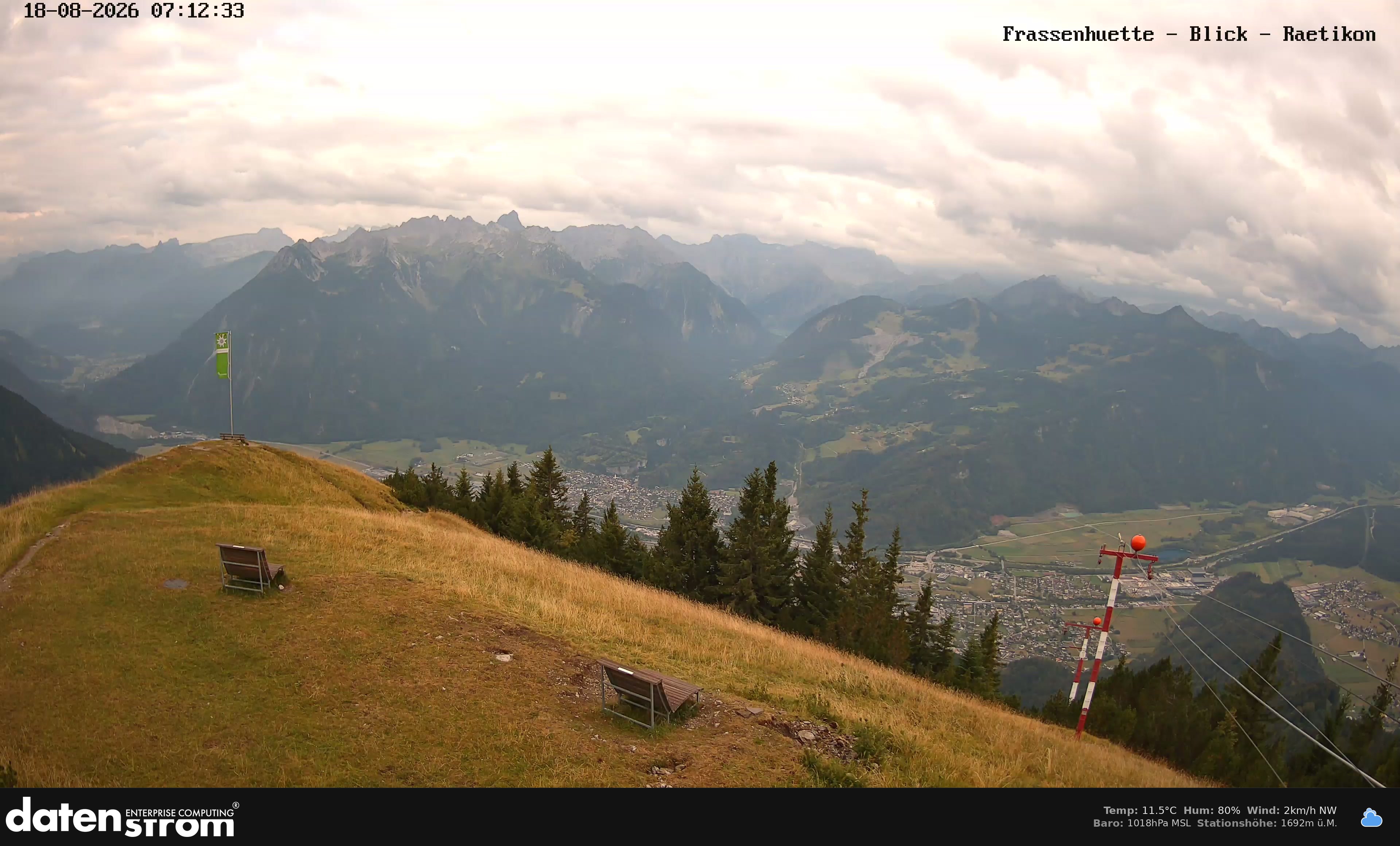 Bludenz - Frassen Hütte, Rätikon
