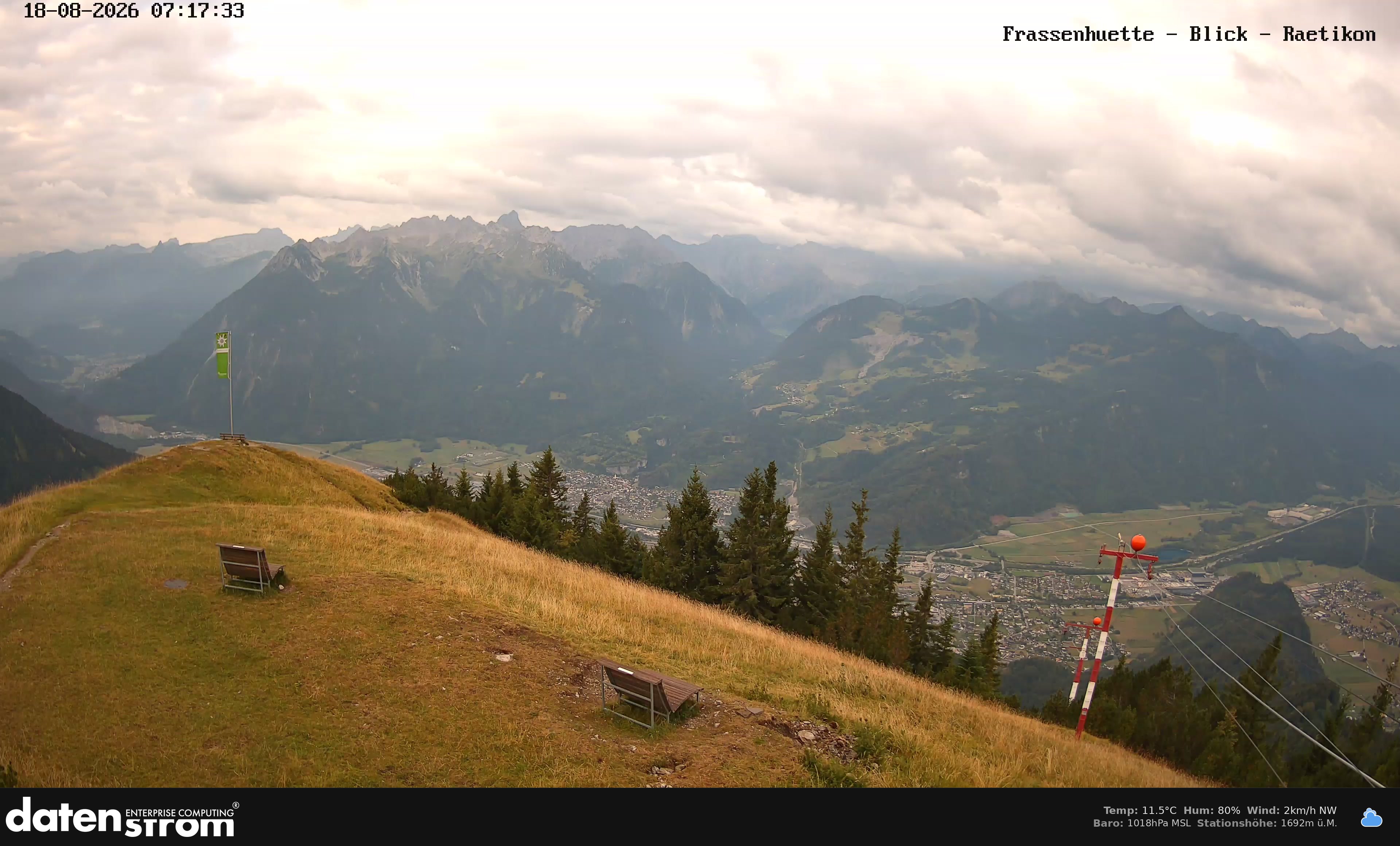 Bludenz - Frassen Hütte, Rätikon