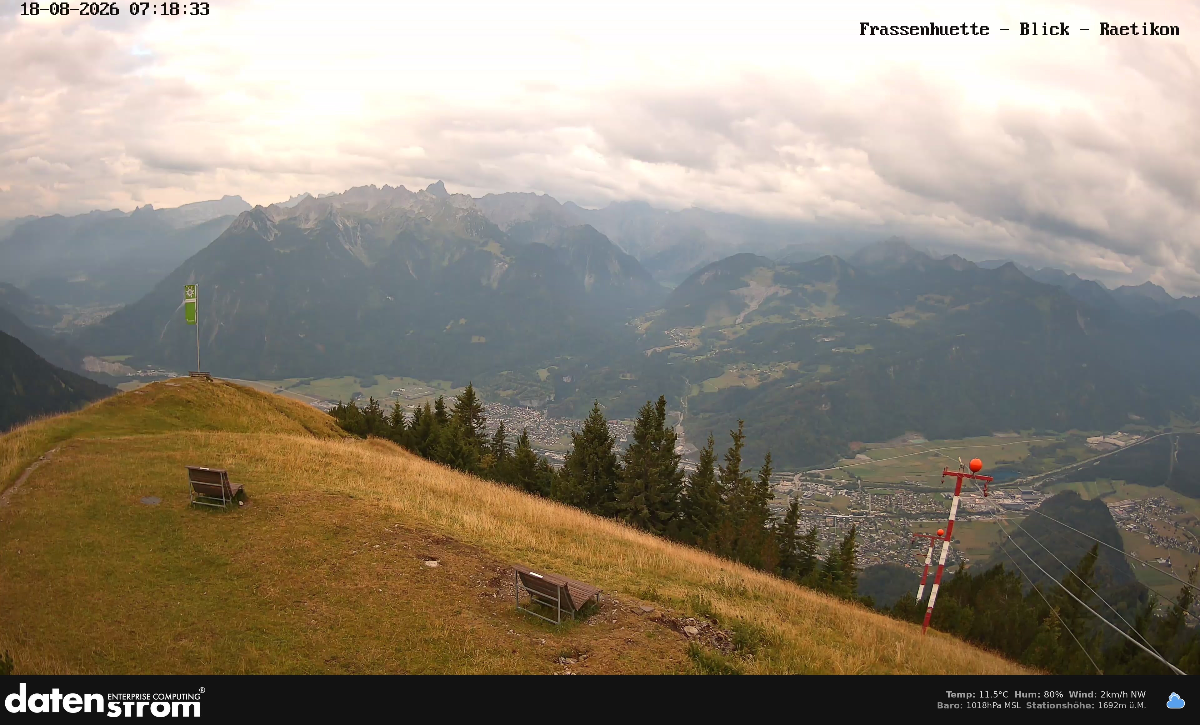 Bludenz - Frassen Hütte, Rätikon