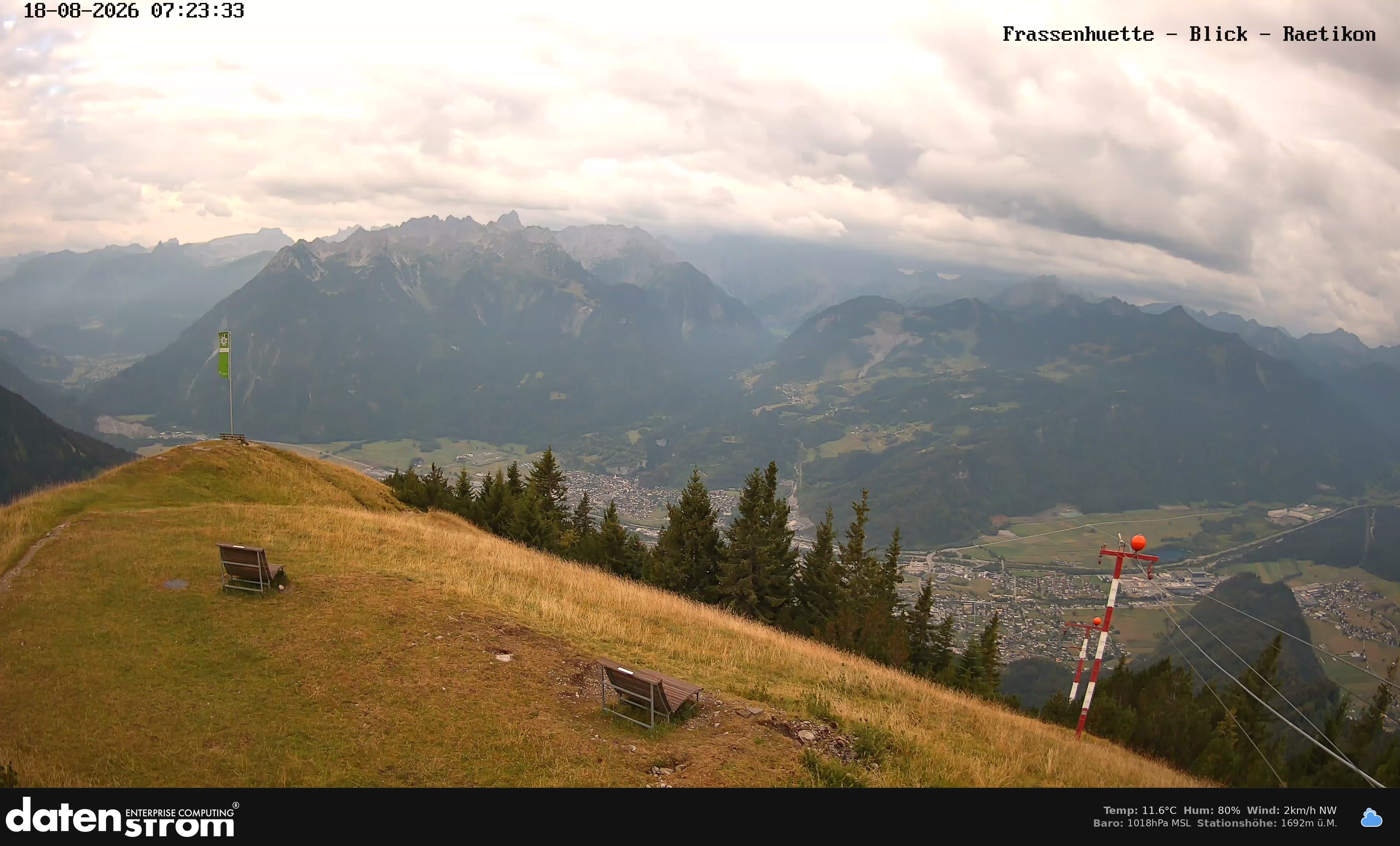 Bludenz - Frassen Hütte, Rätikon