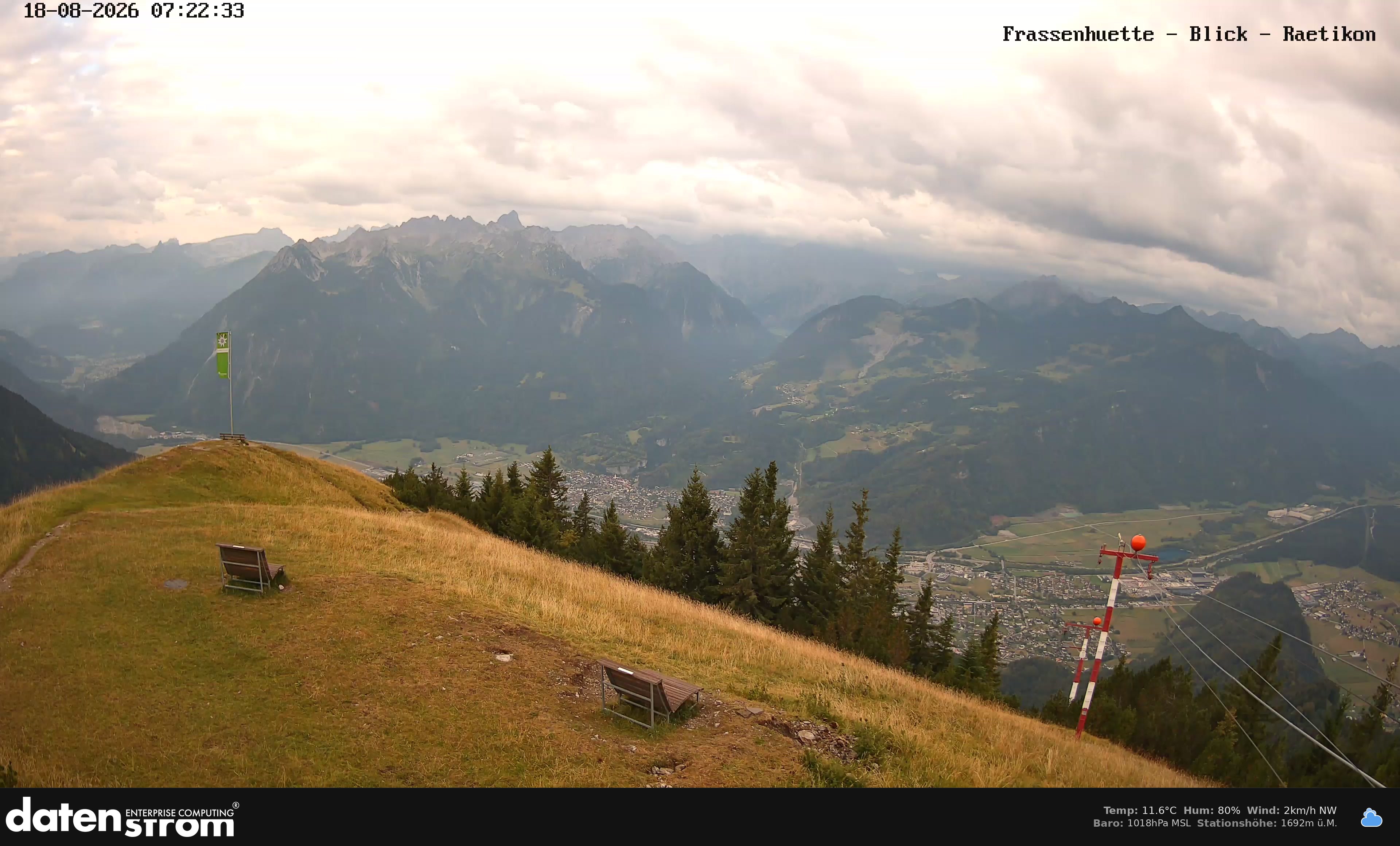 Bludenz - Frassen Hütte, Rätikon