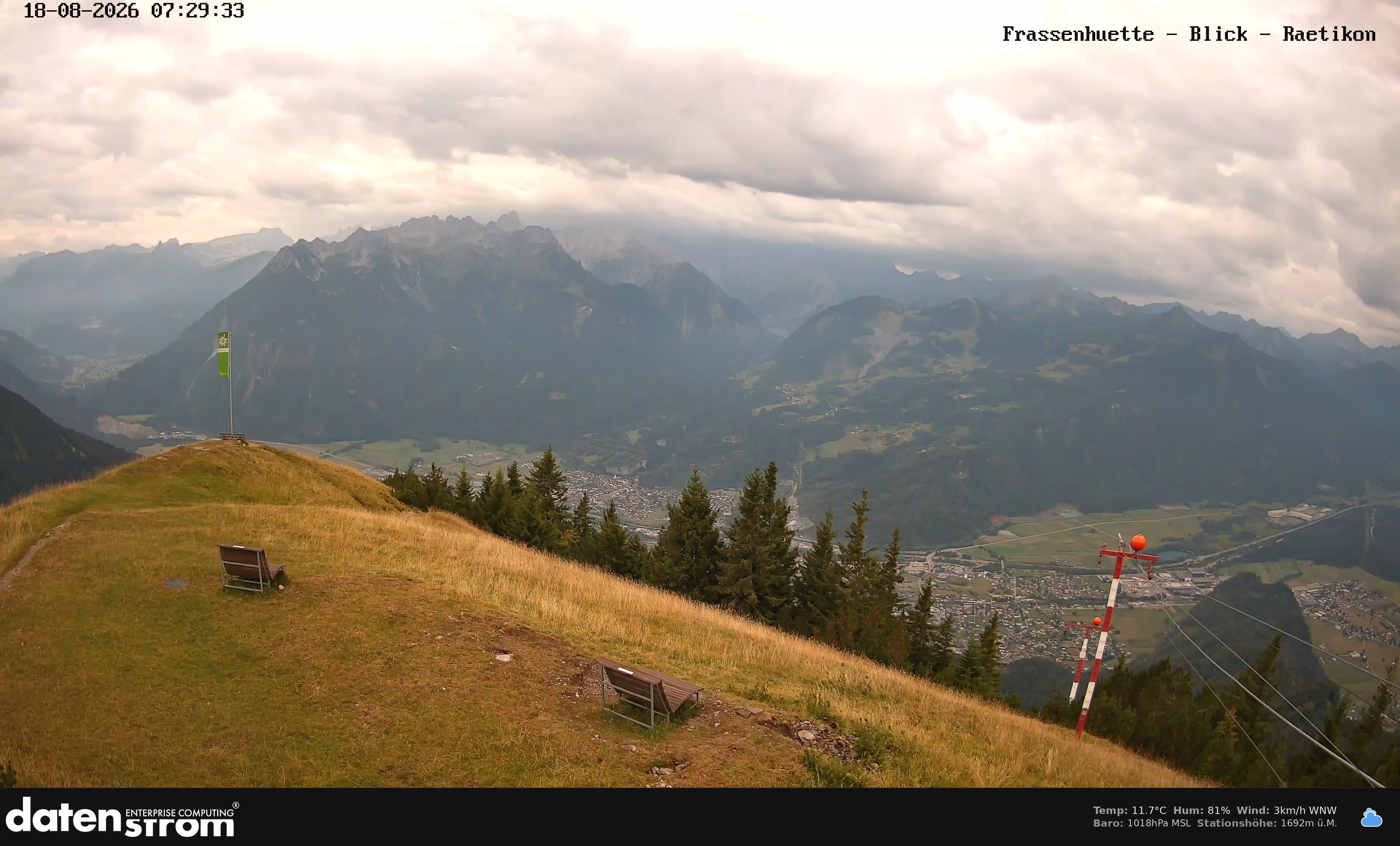 Bludenz - Frassen Hütte, Rätikon