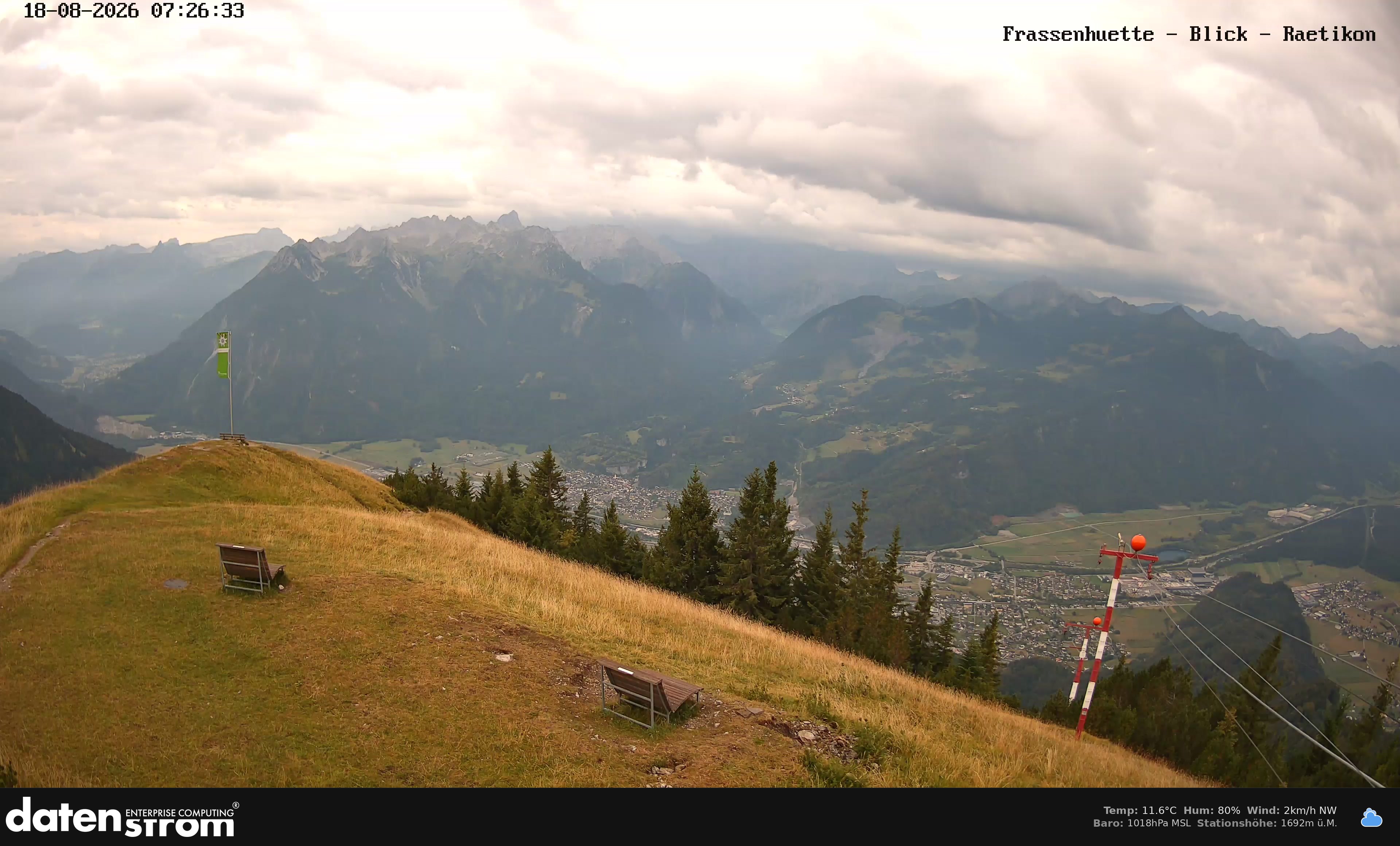 Bludenz - Frassen Hütte, Rätikon