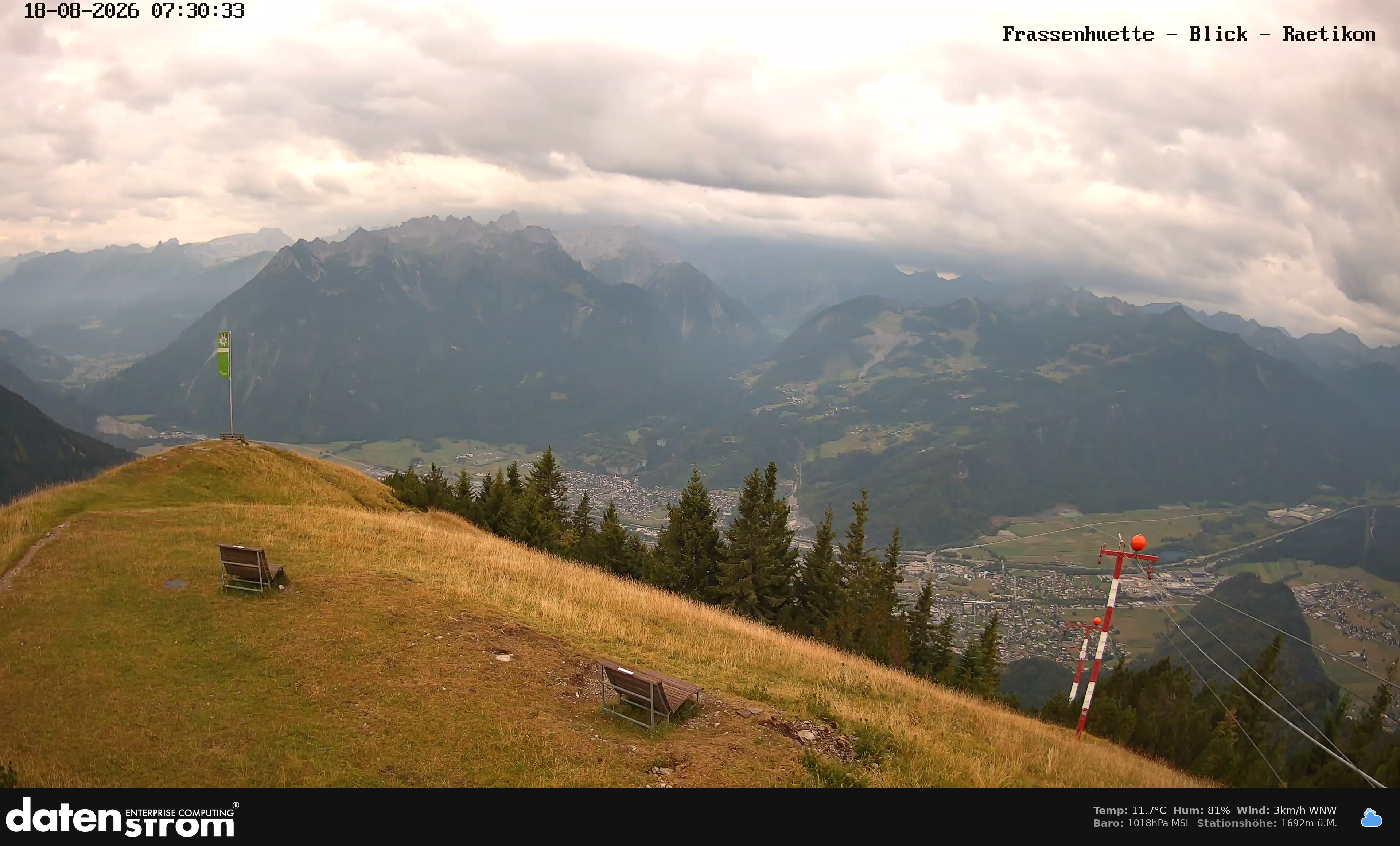 Bludenz - Frassen Hütte, Rätikon