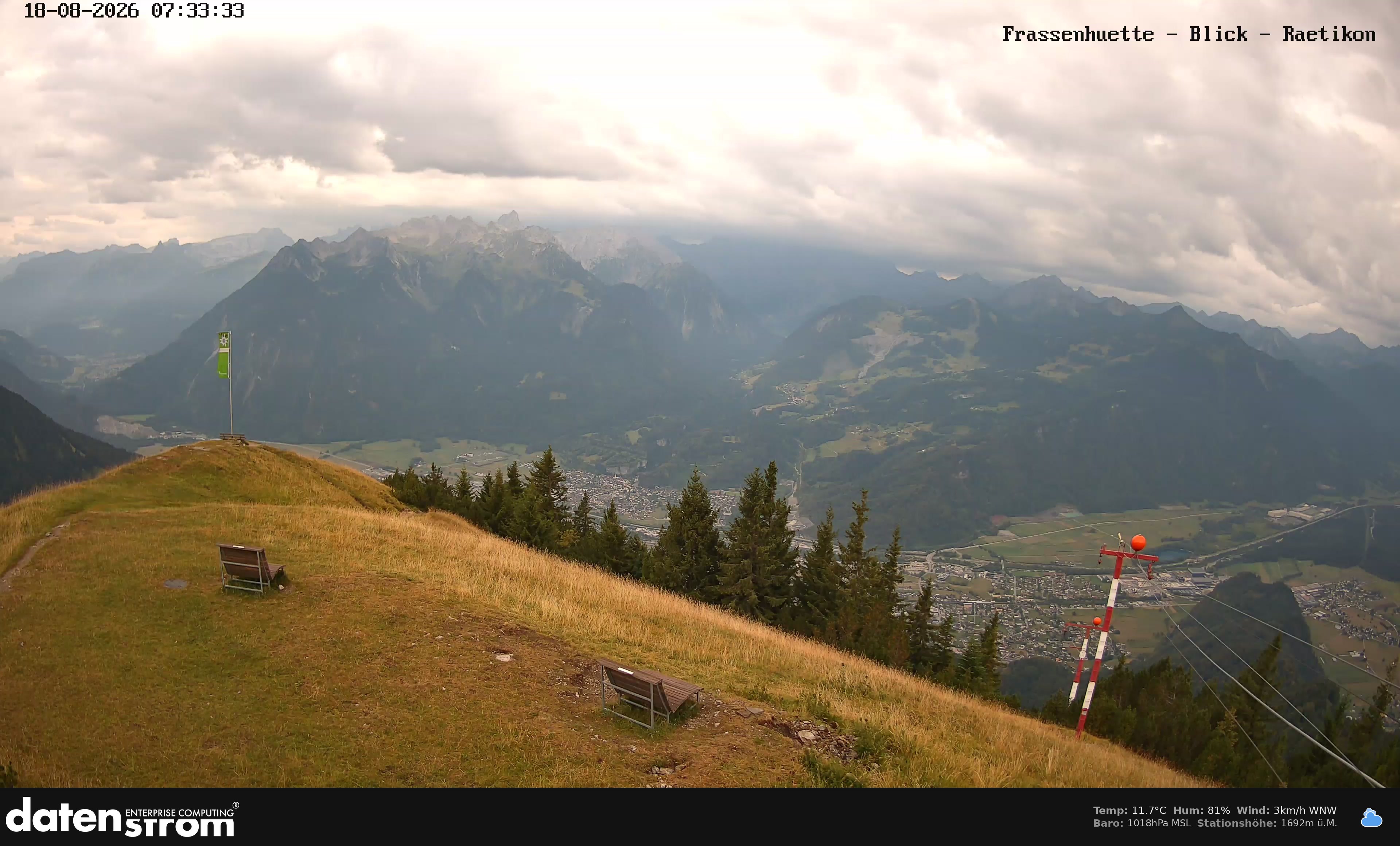 Bludenz - Frassen Hütte, Rätikon