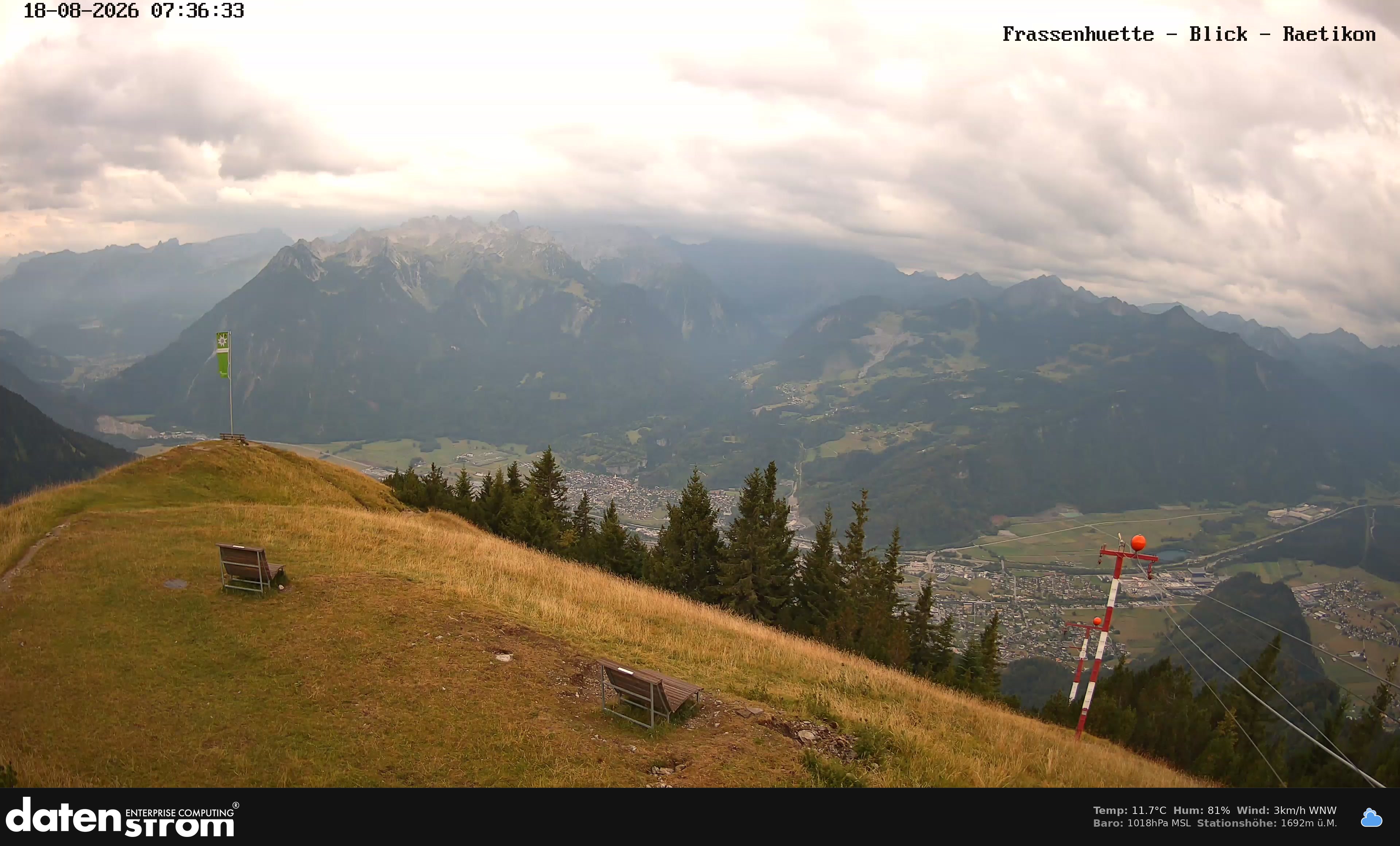 Bludenz - Frassen Hütte, Rätikon