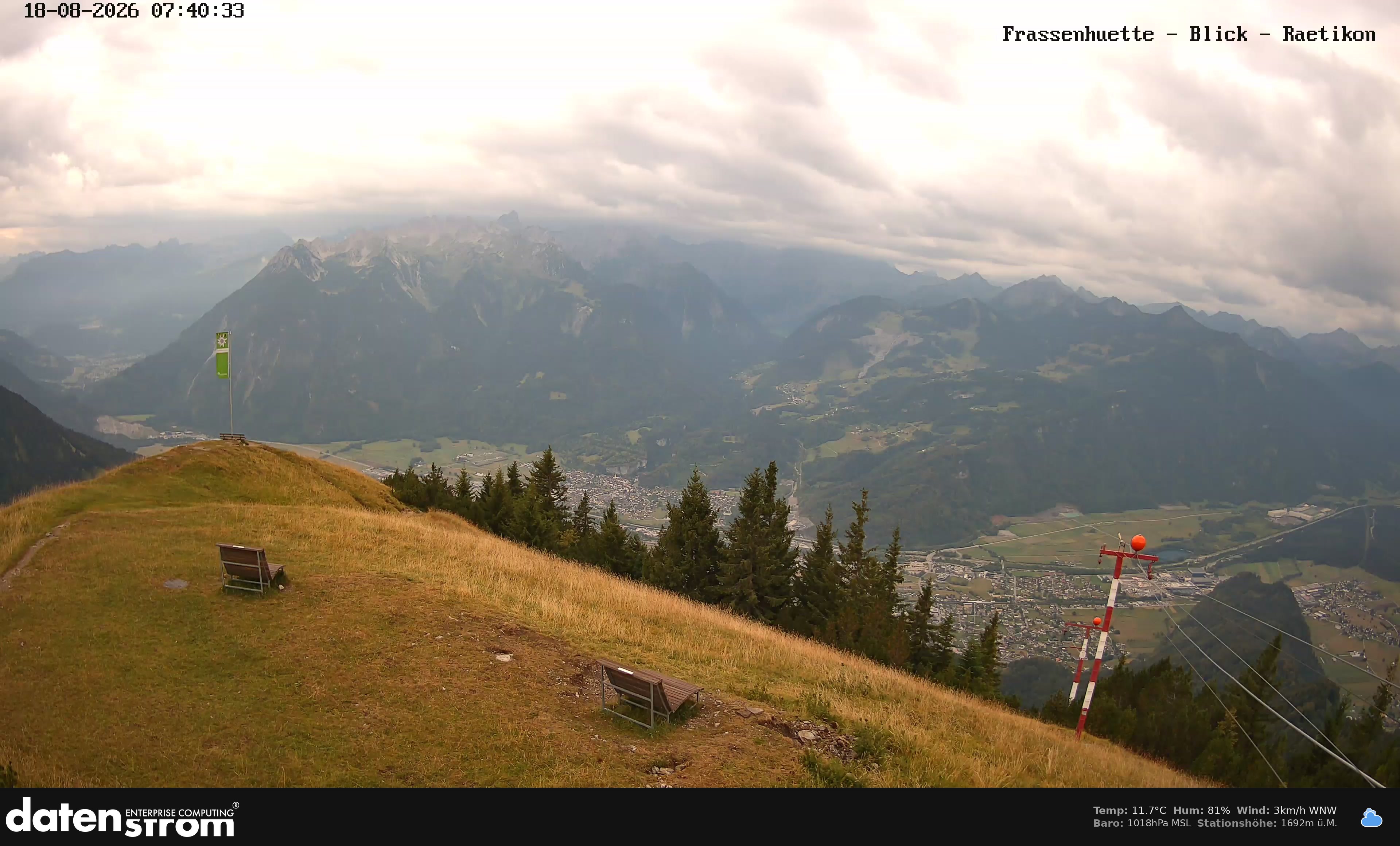 Bludenz - Frassen Hütte, Rätikon