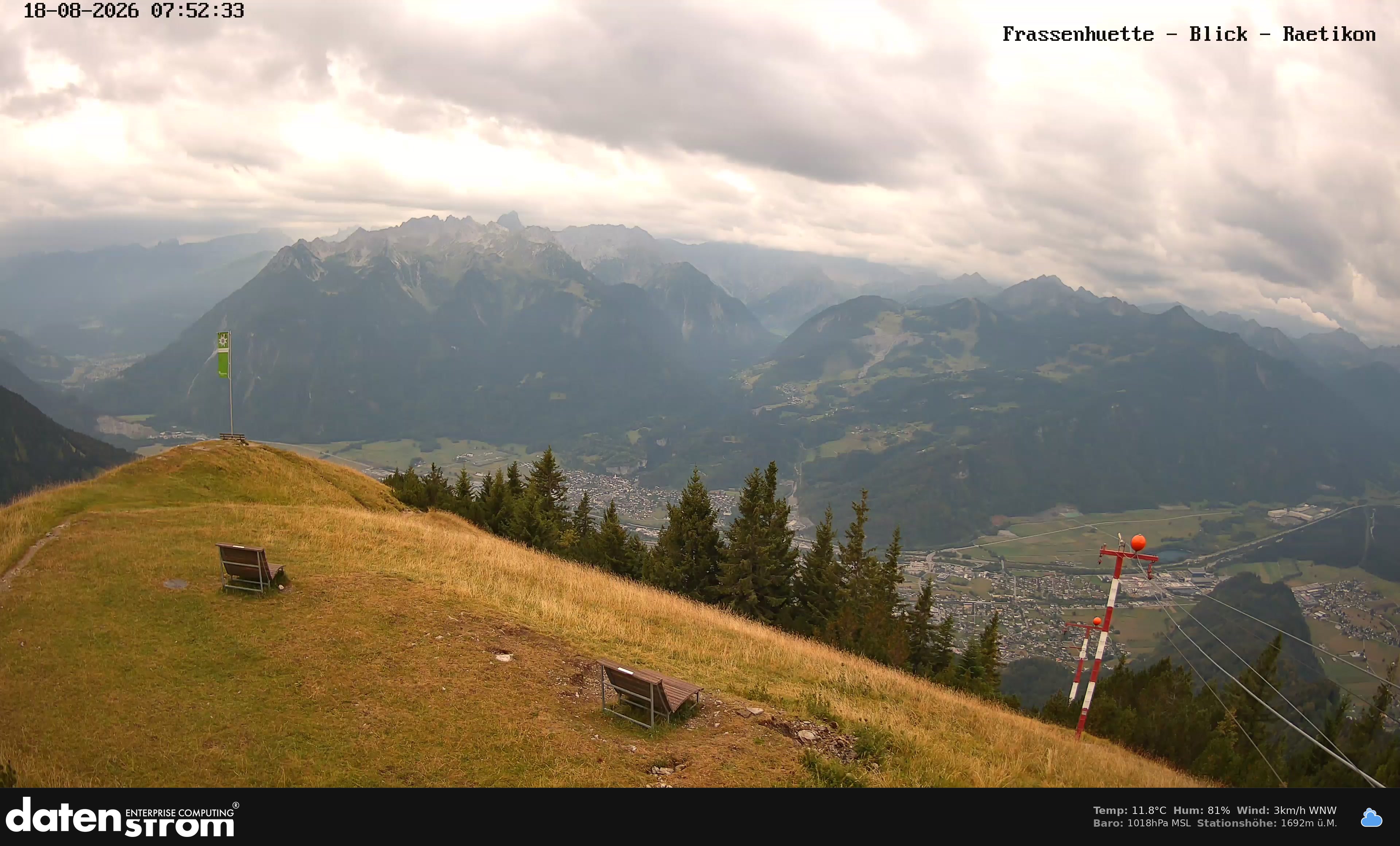 Bludenz - Frassen Hütte, Rätikon