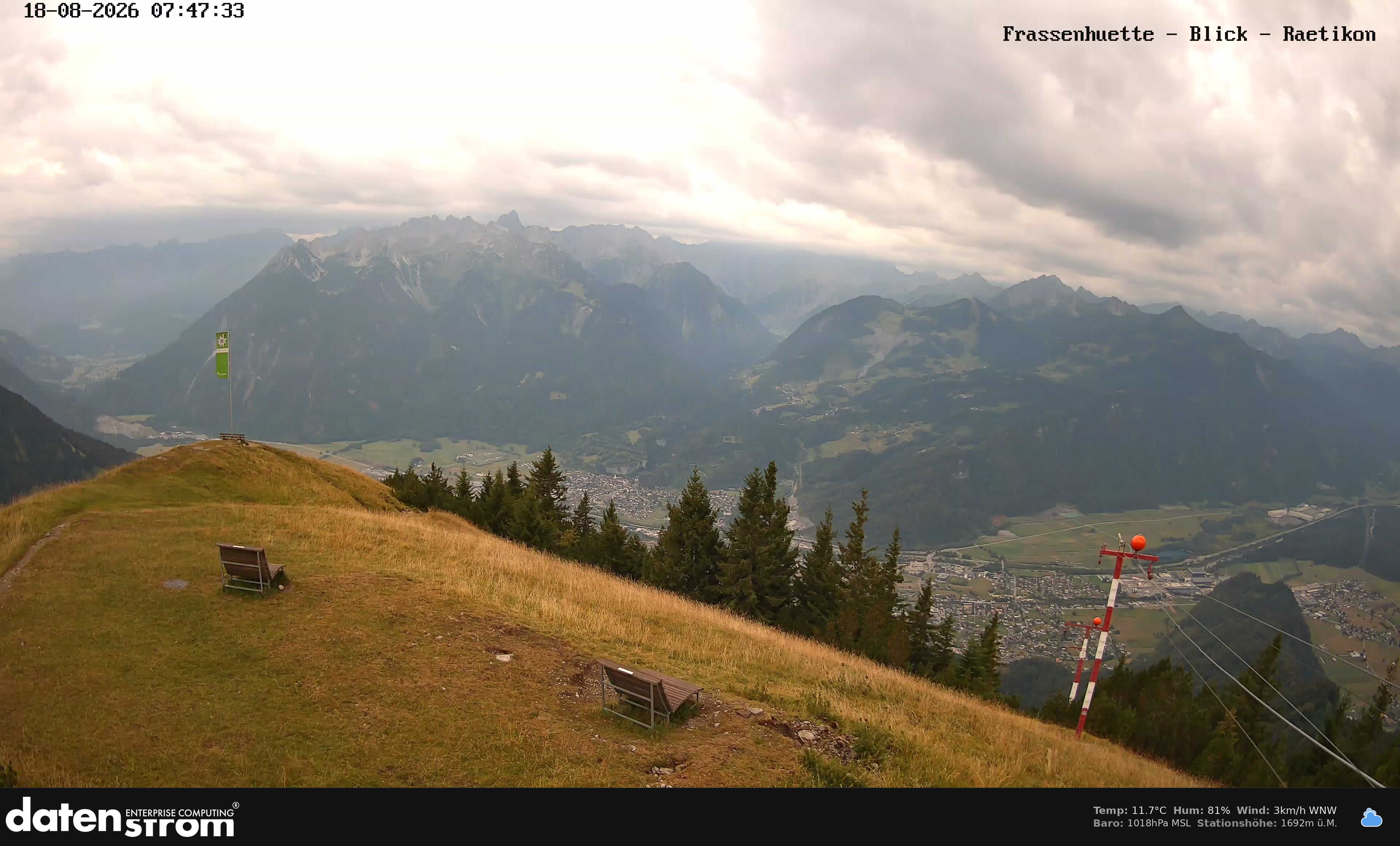 Bludenz - Frassen Hütte, Rätikon